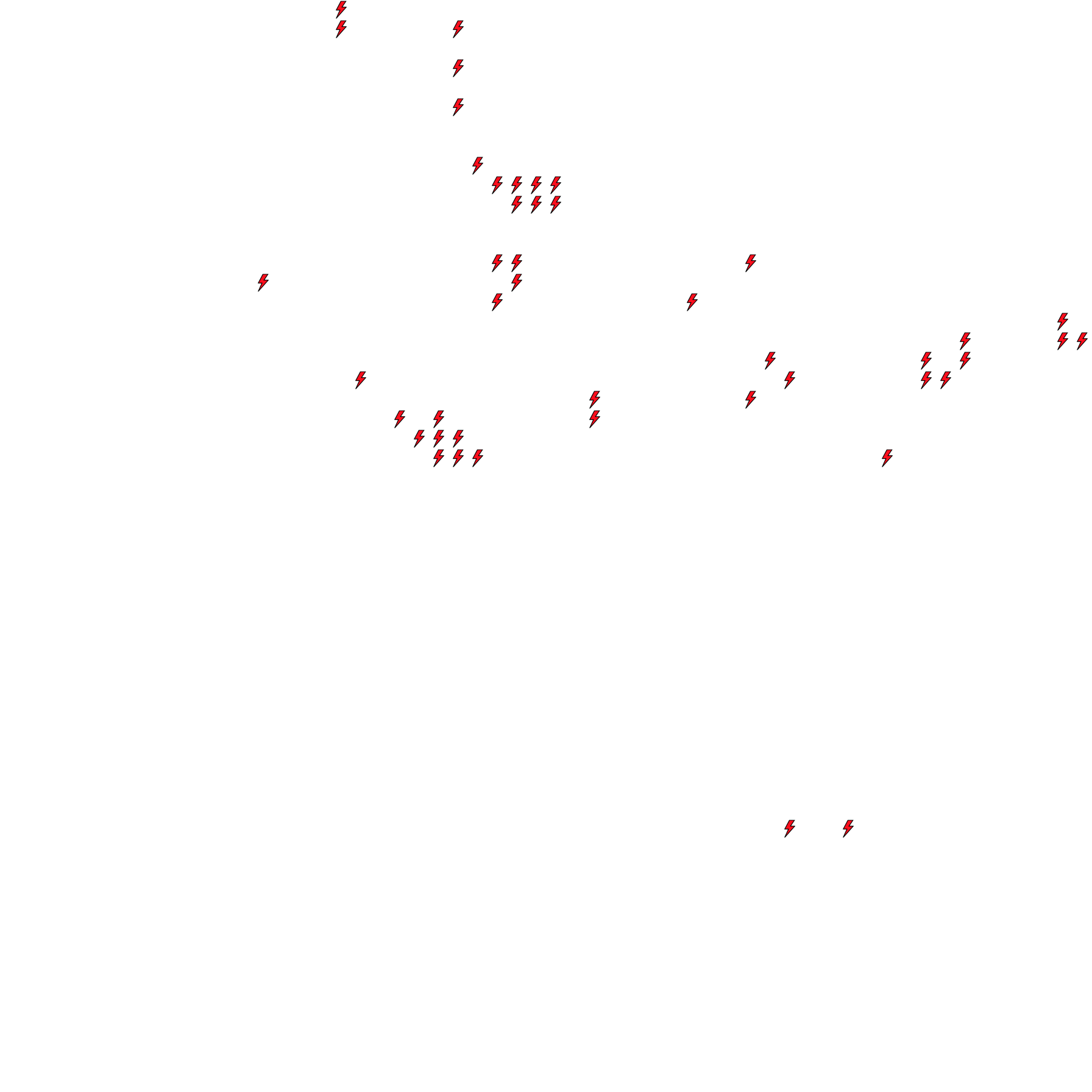 Lighthing Layer
