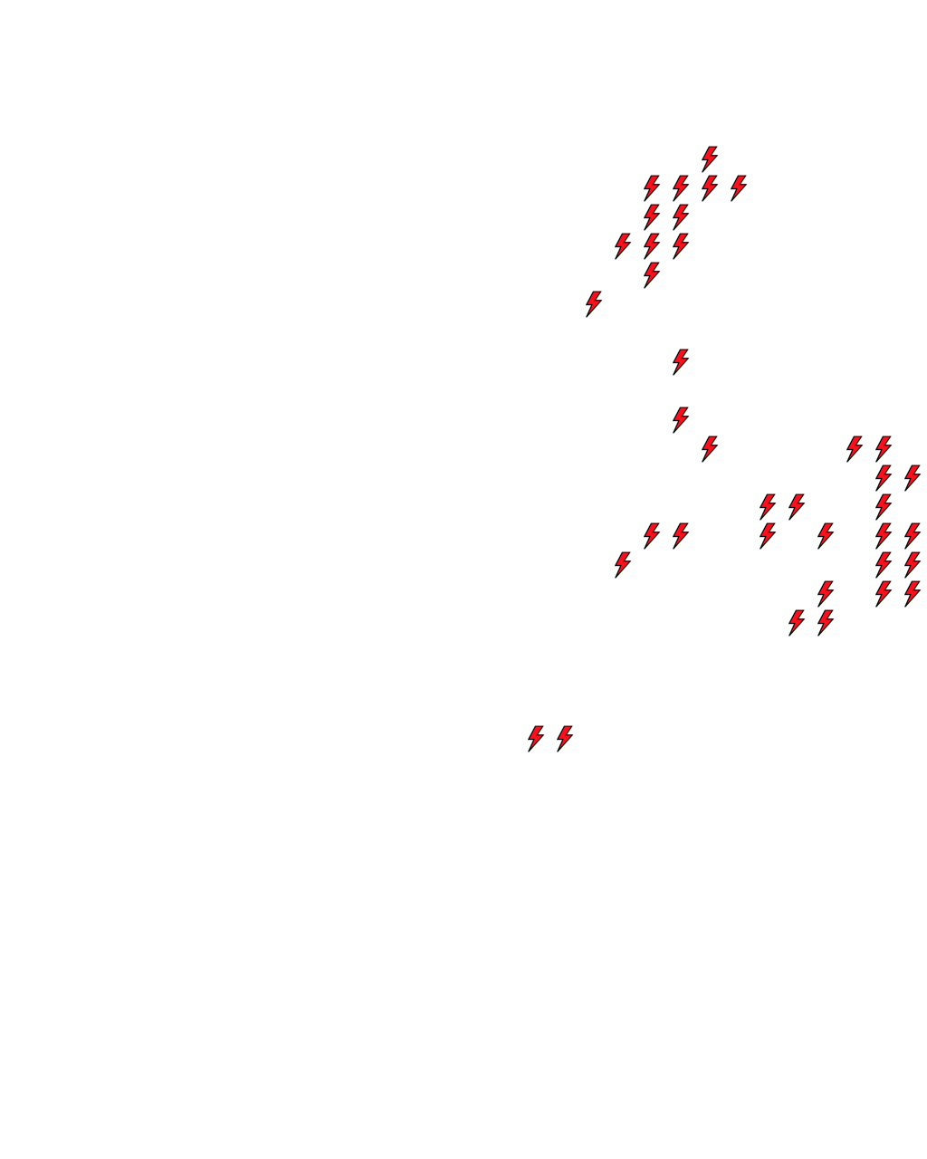 Lighthing Layer