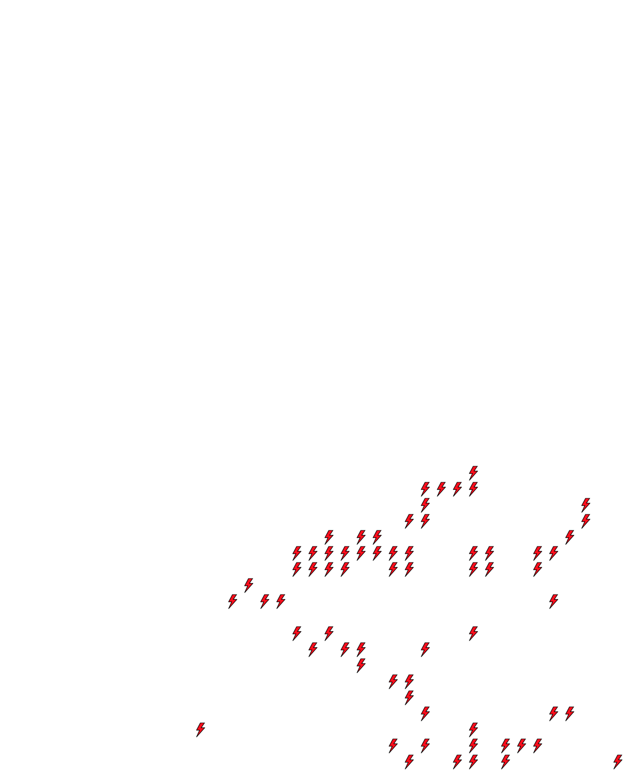 Lighthing Layer