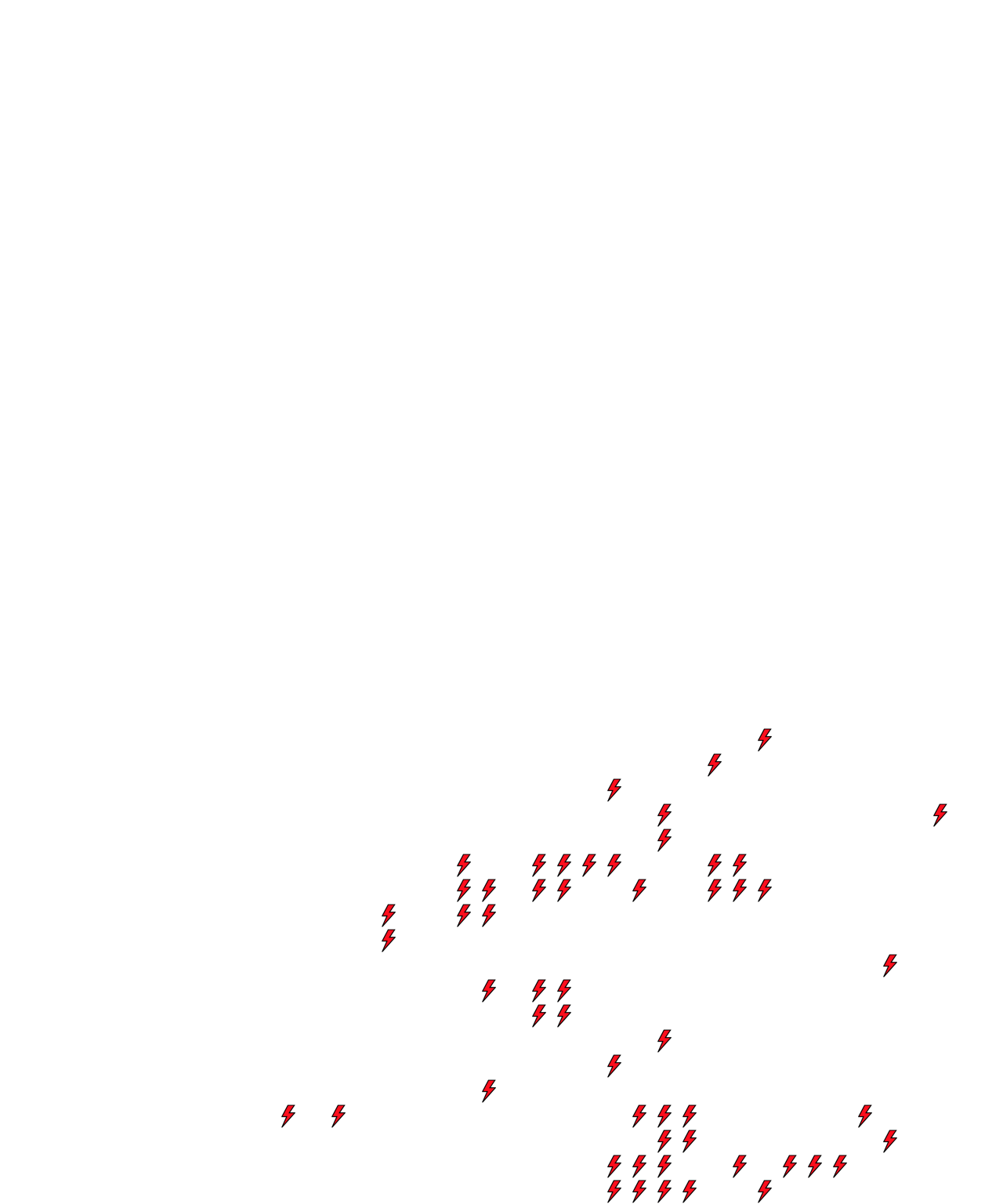 Lighthing Layer