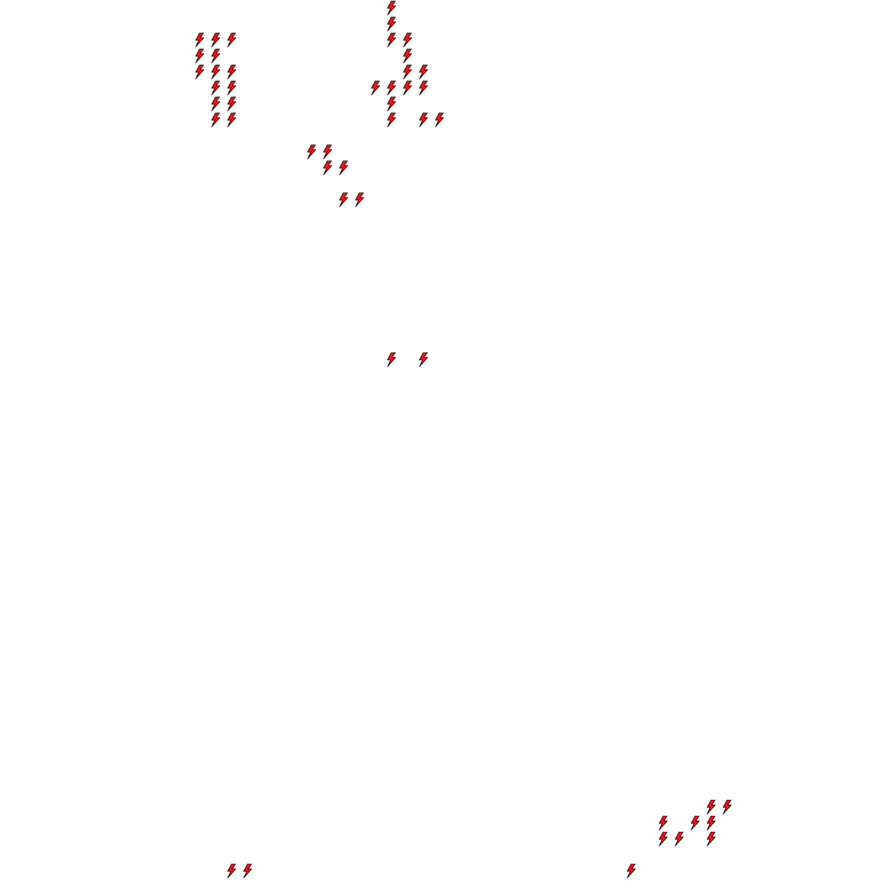 Lighthing Layer
