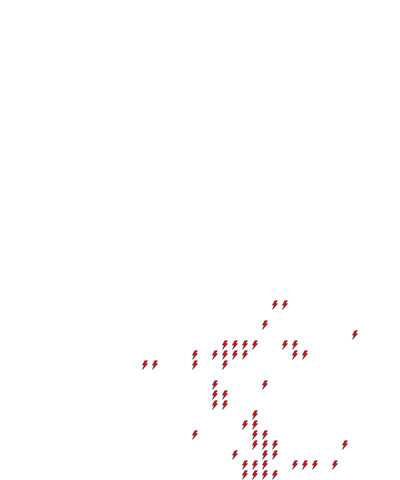 Lighthing Layer