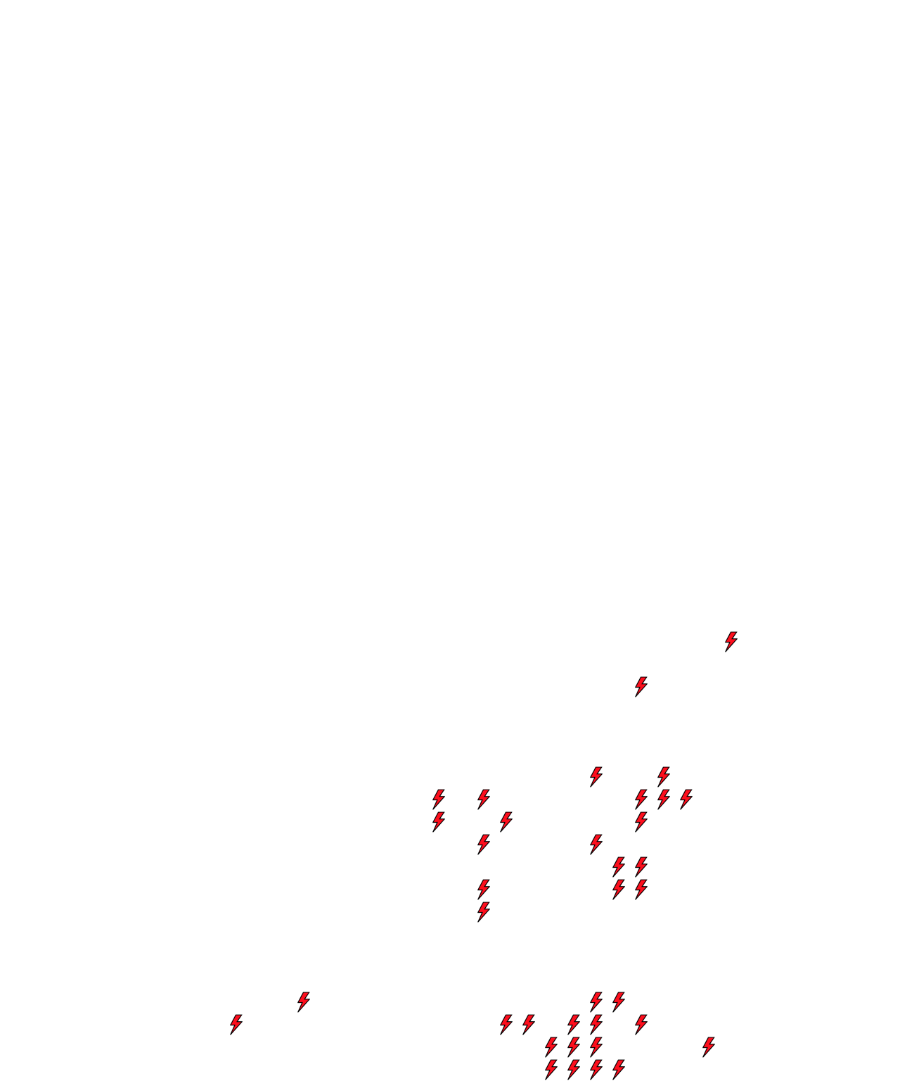 Lighthing Layer