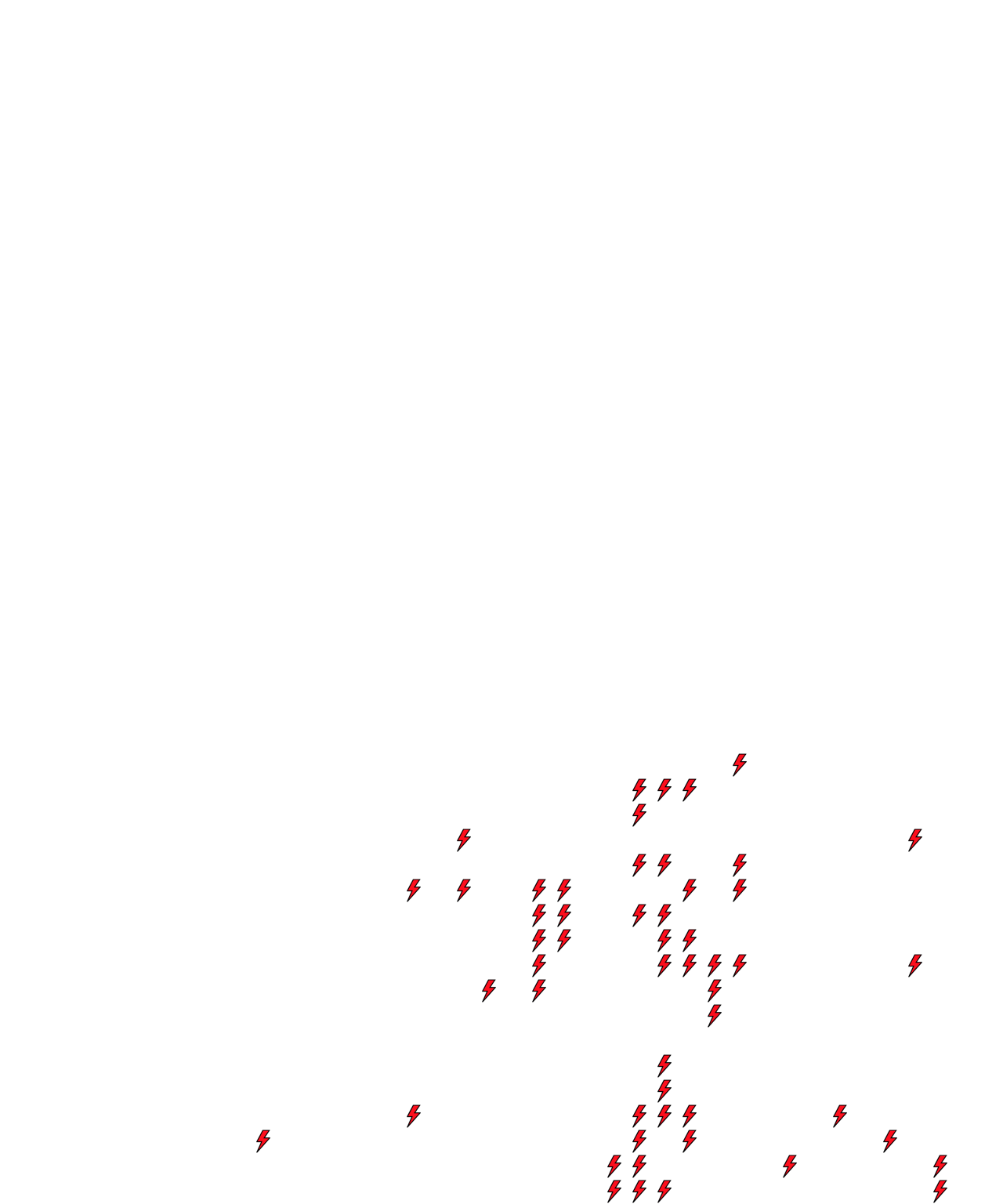 Lighthing Layer