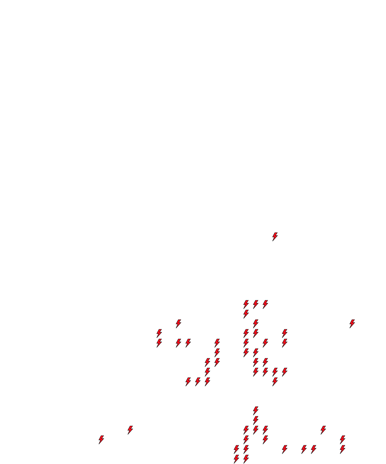 Lighthing Layer