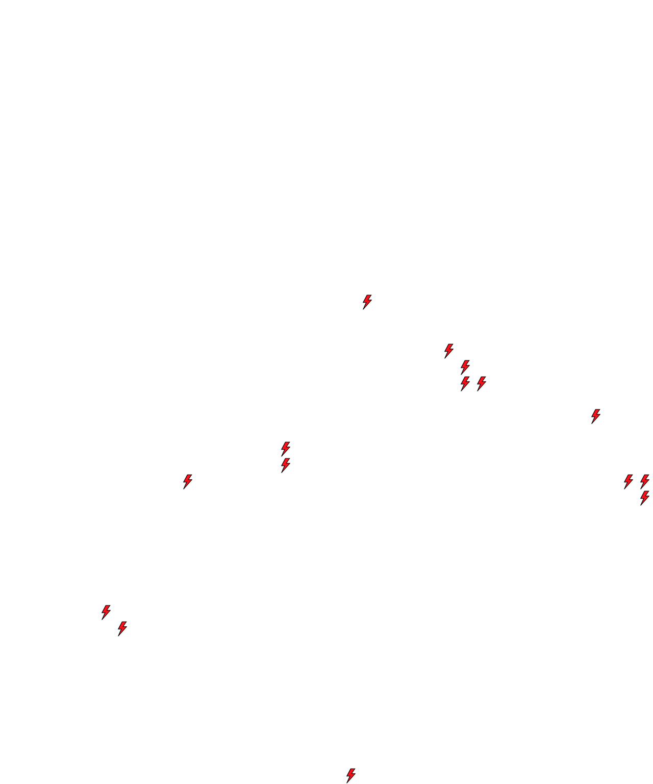 Lighthing Layer