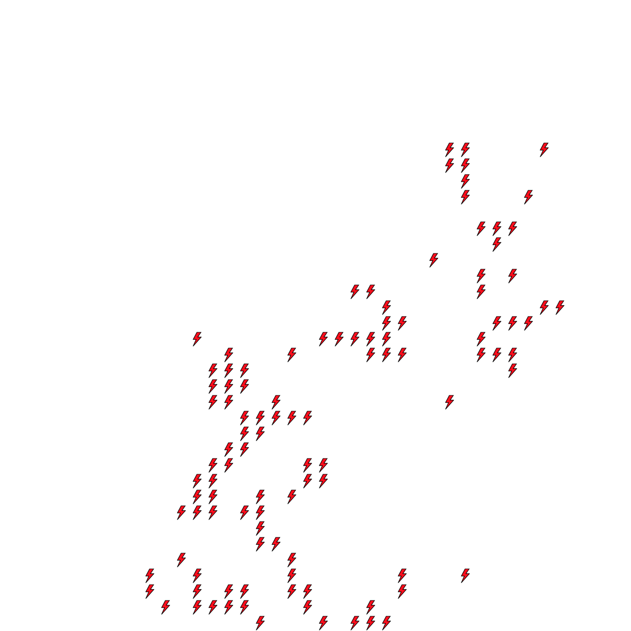 Lighthing Layer