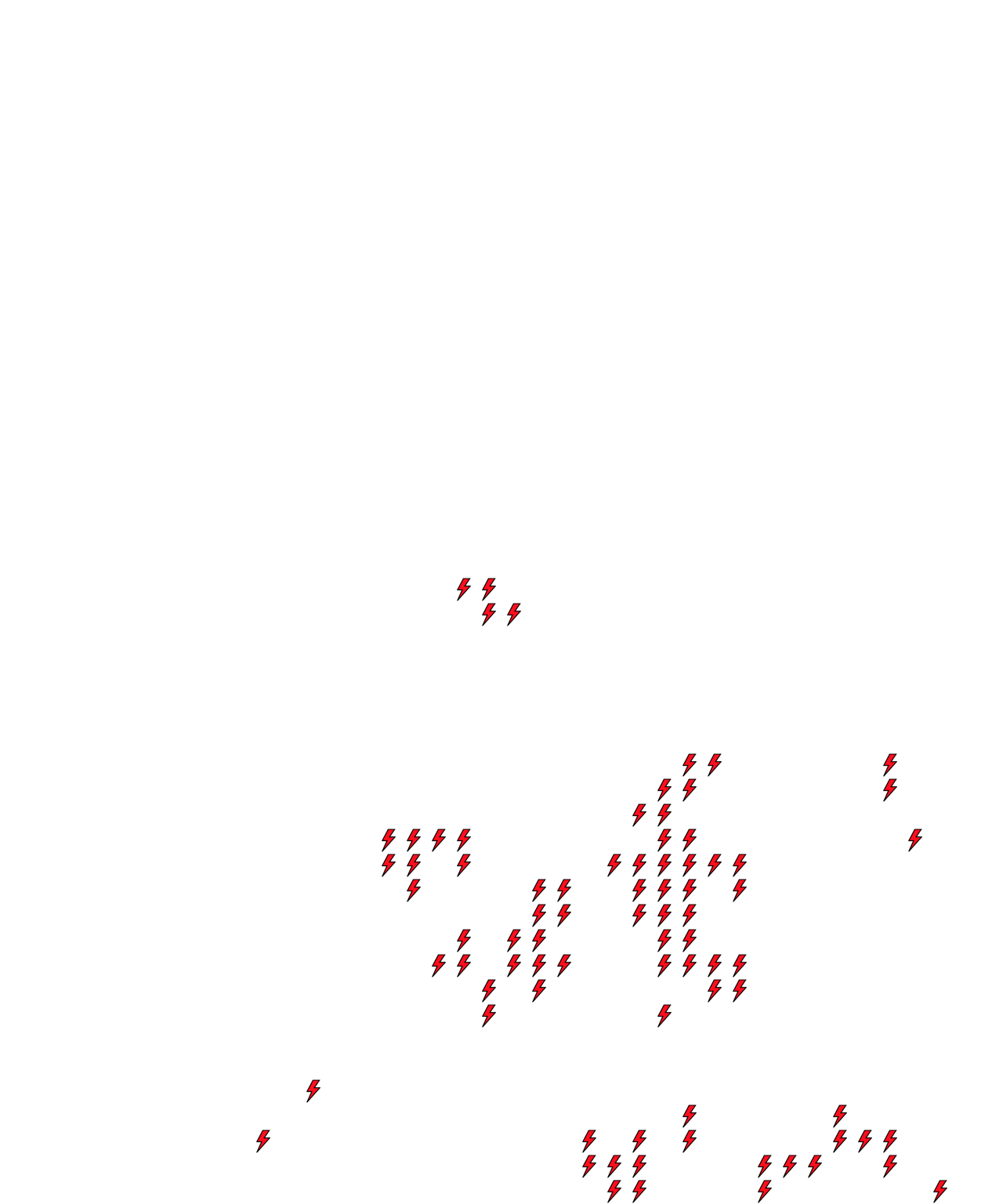 Lighthing Layer