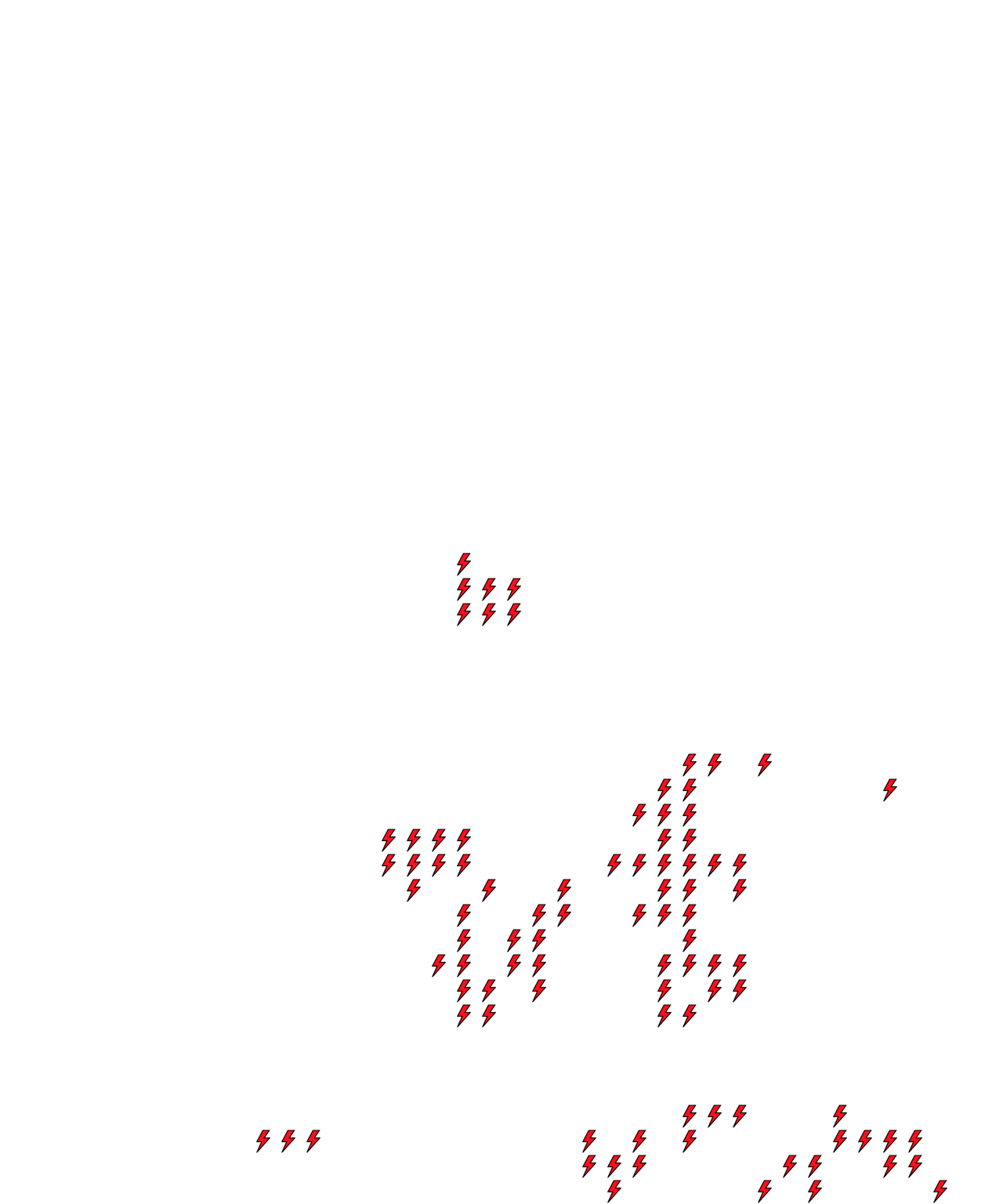 Lighthing Layer