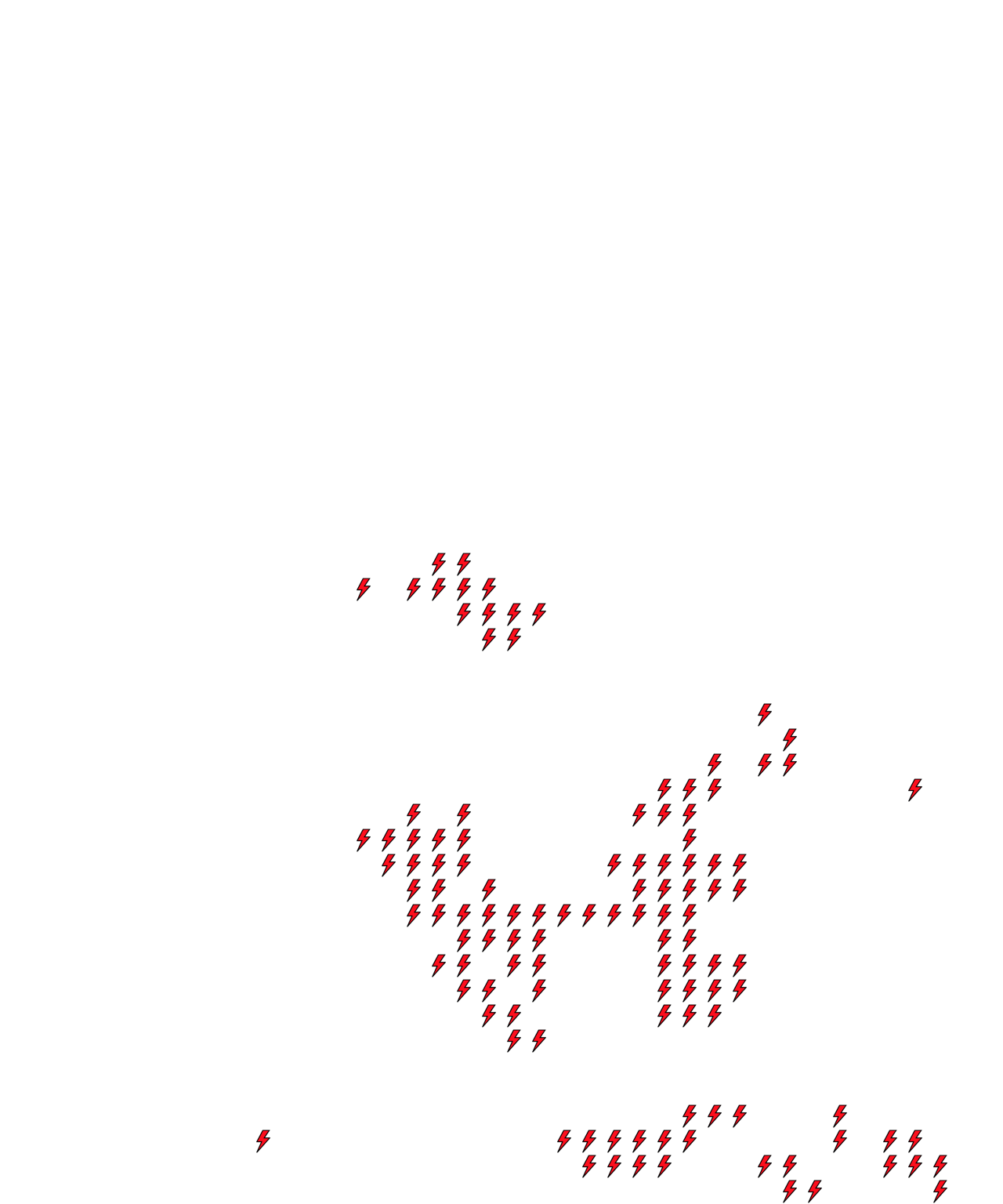 Lighthing Layer