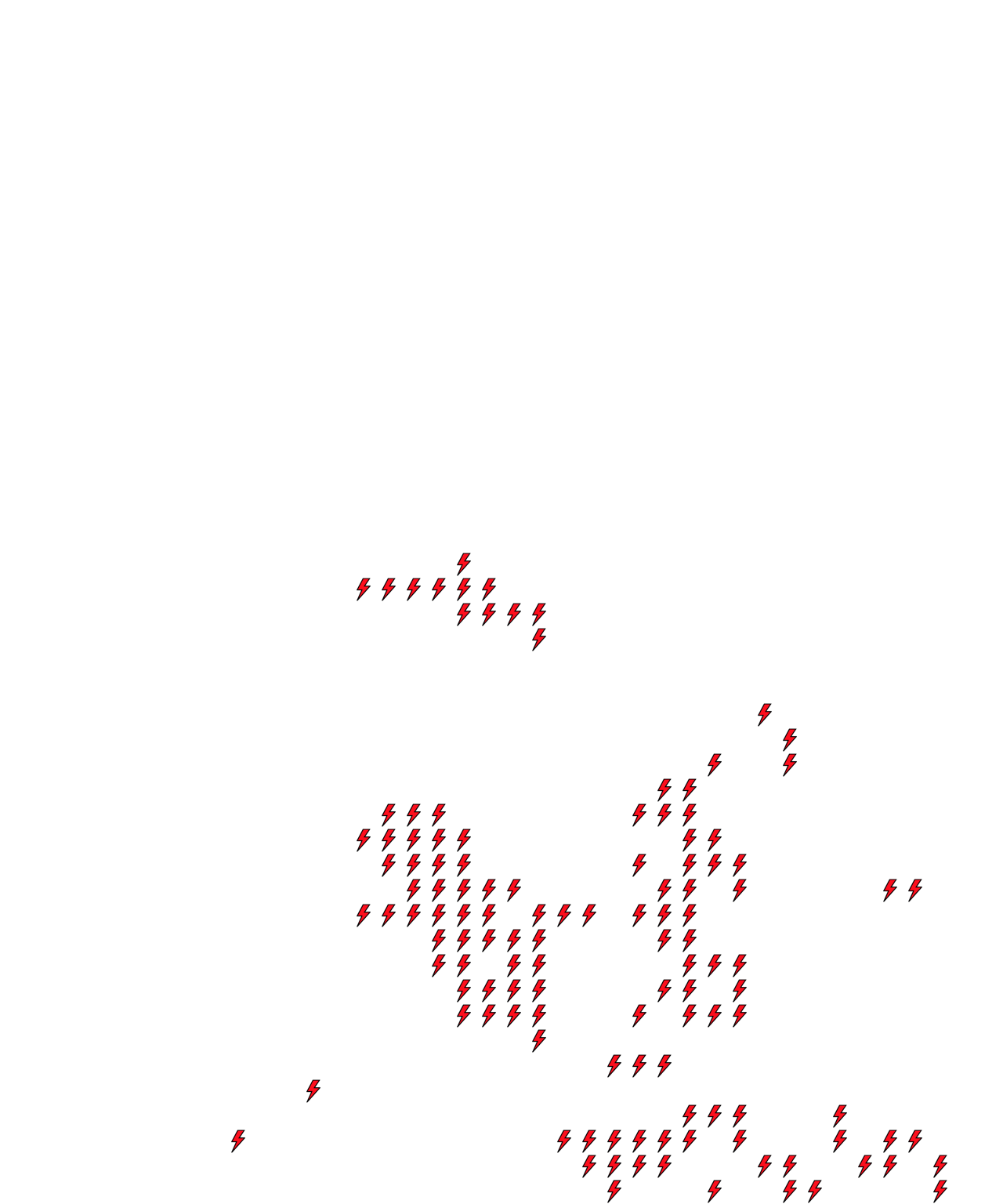 Lighthing Layer
