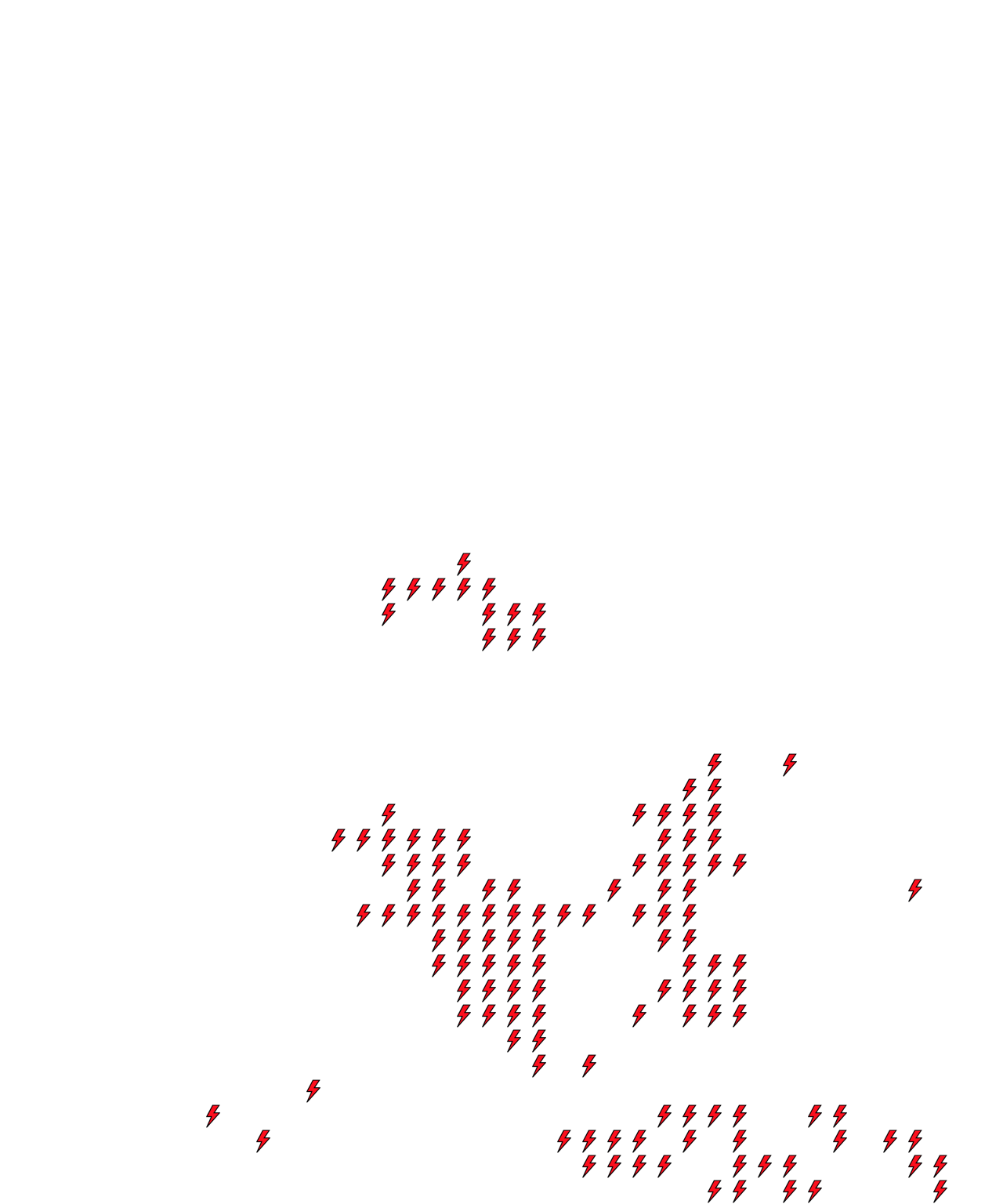 Lighthing Layer