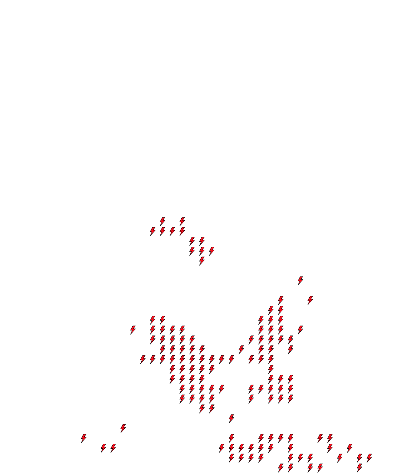 Lighthing Layer
