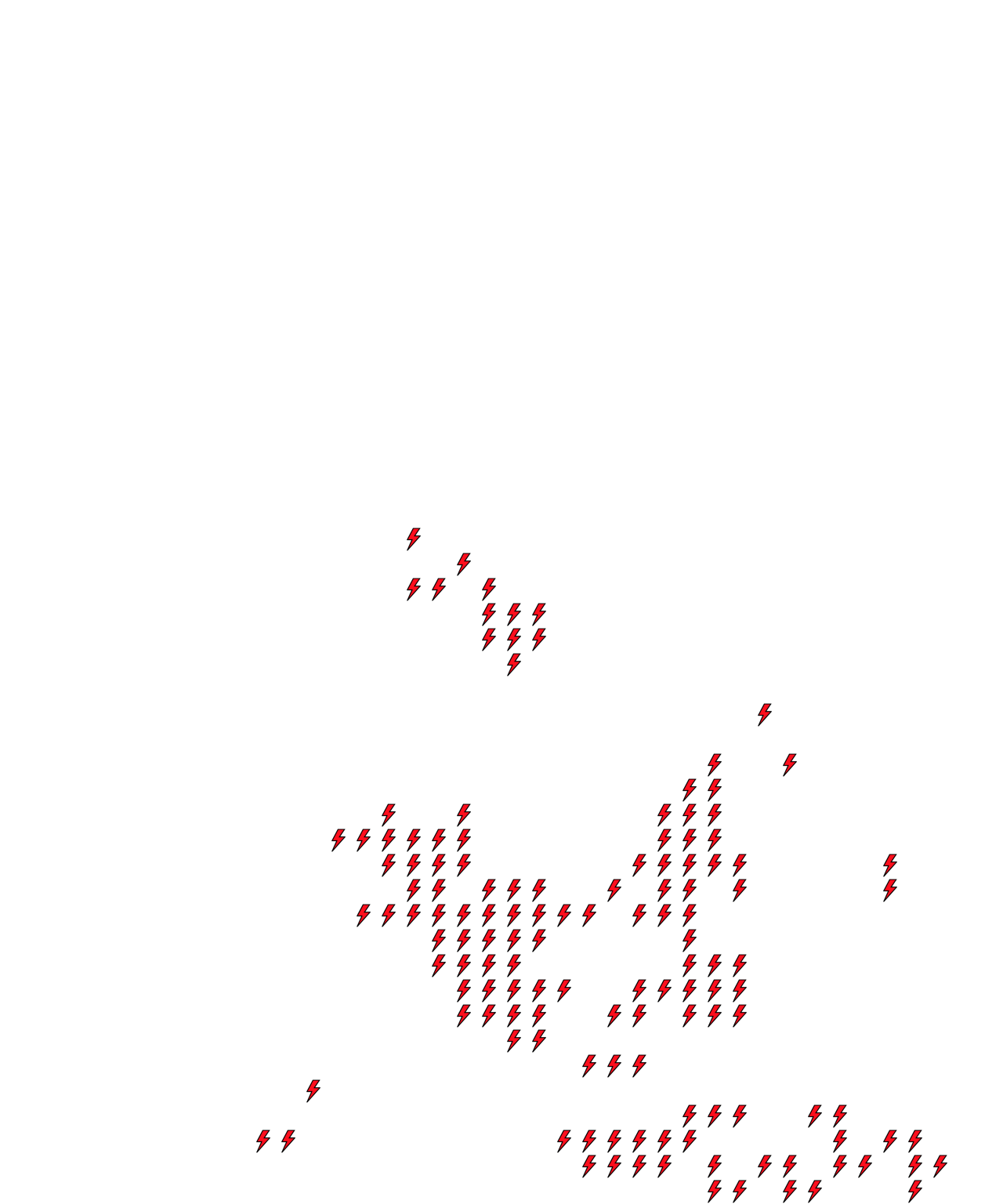 Lighthing Layer