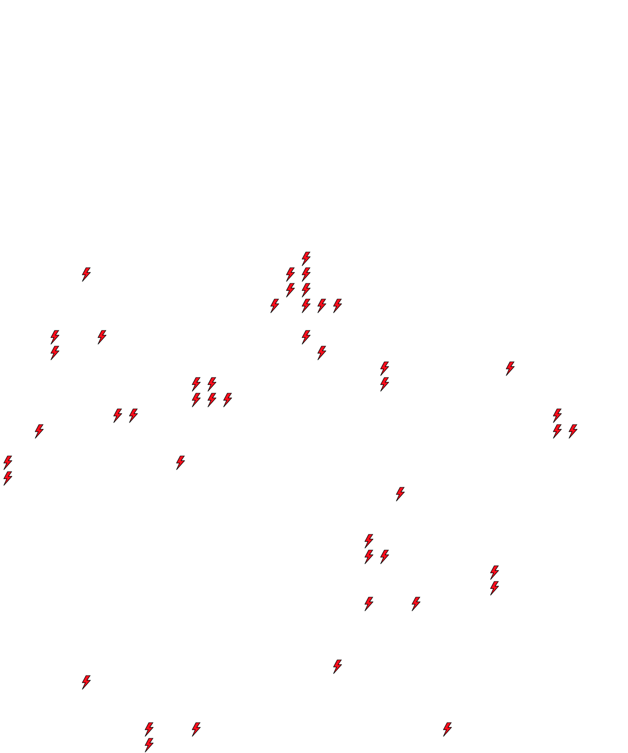Lighthing Layer