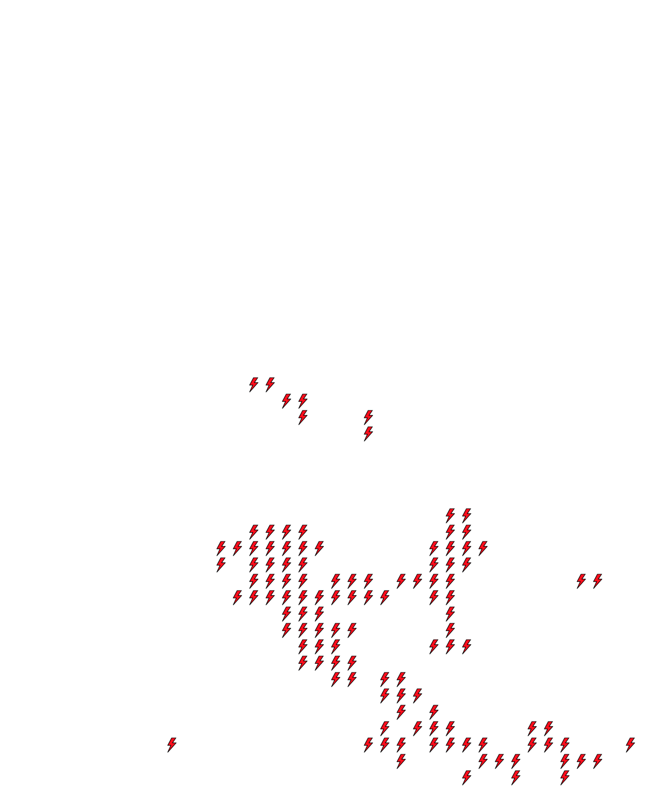 Lighthing Layer
