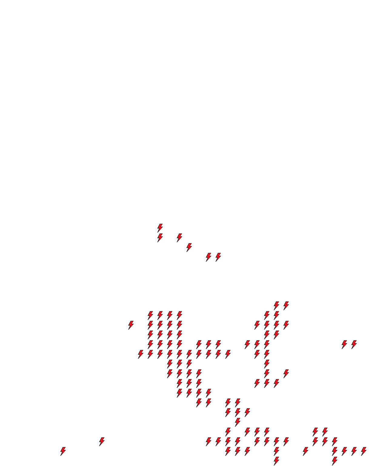 Lighthing Layer