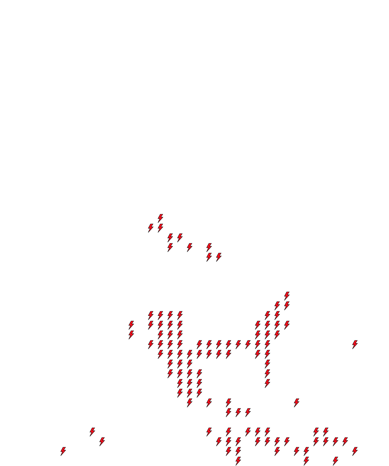 Lighthing Layer