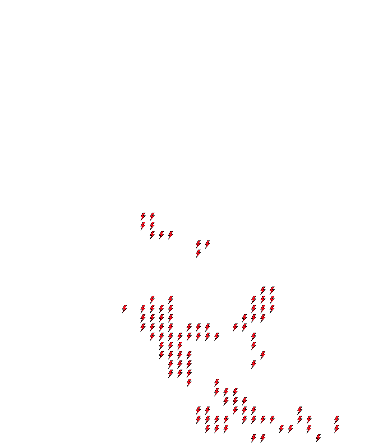 Lighthing Layer