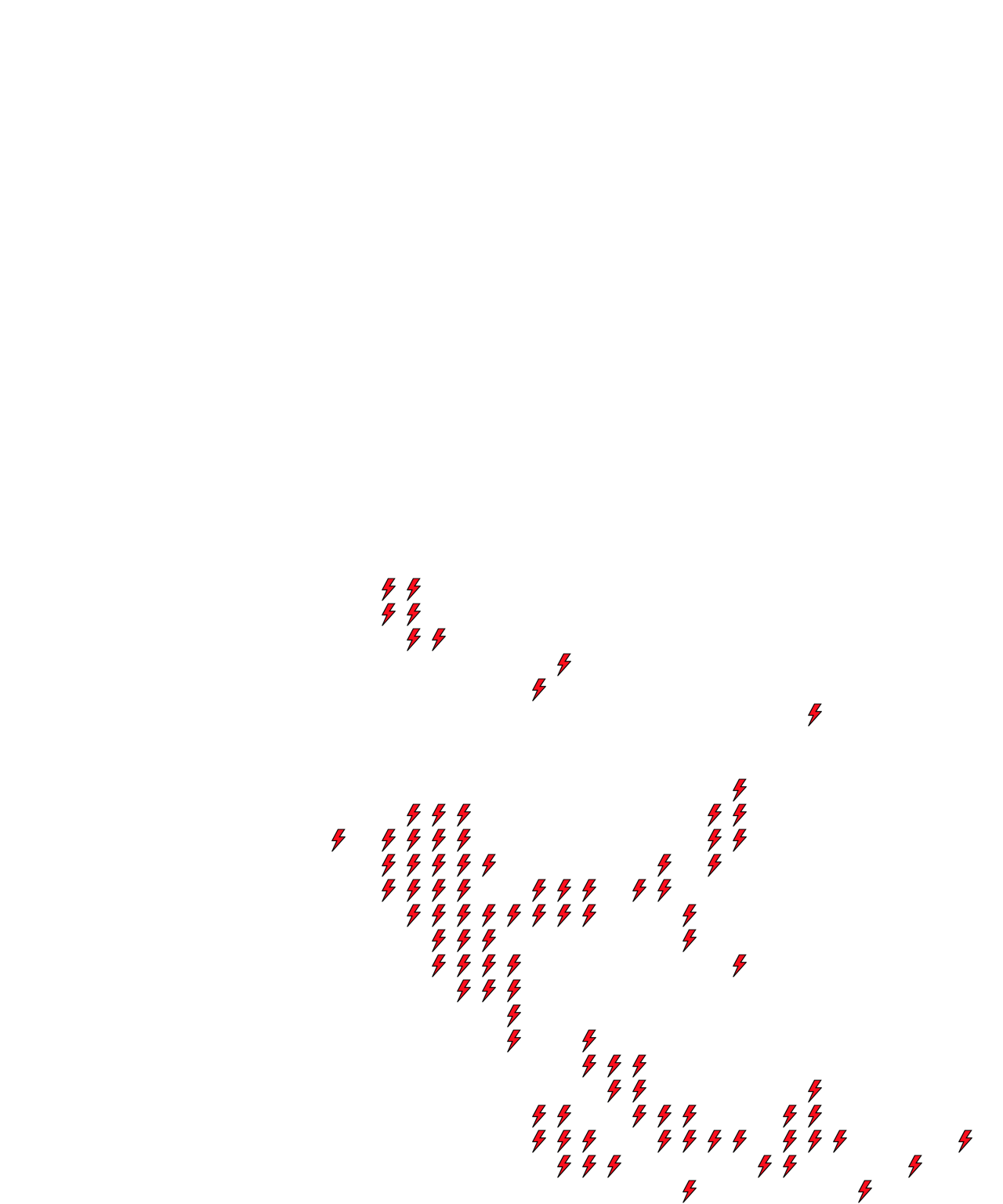 Lighthing Layer