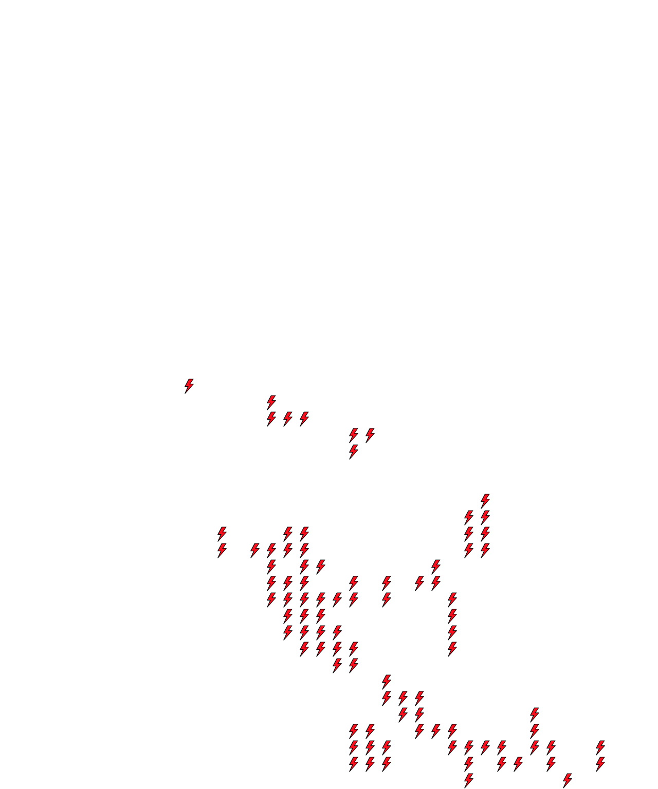 Lighthing Layer