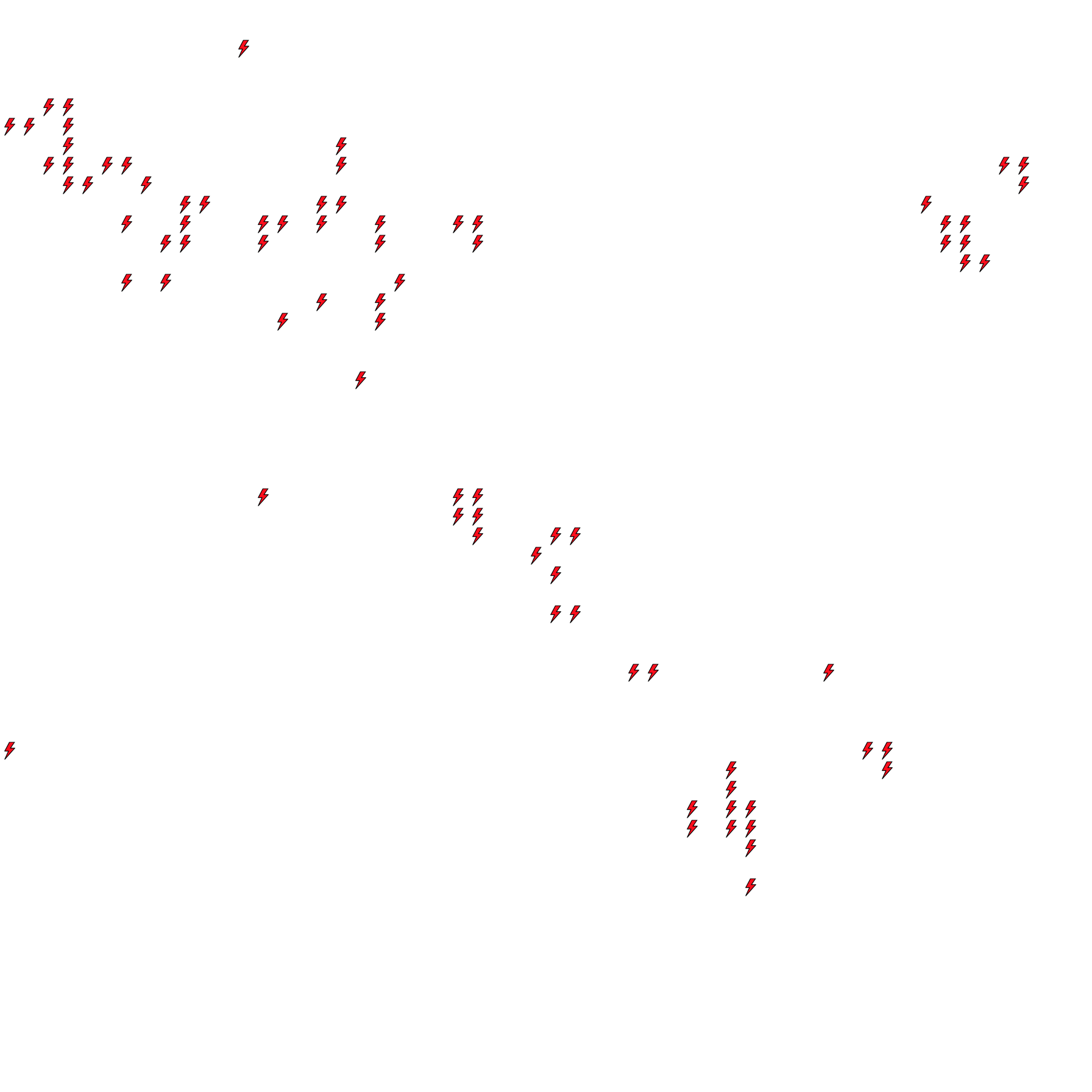 Lighthing Layer