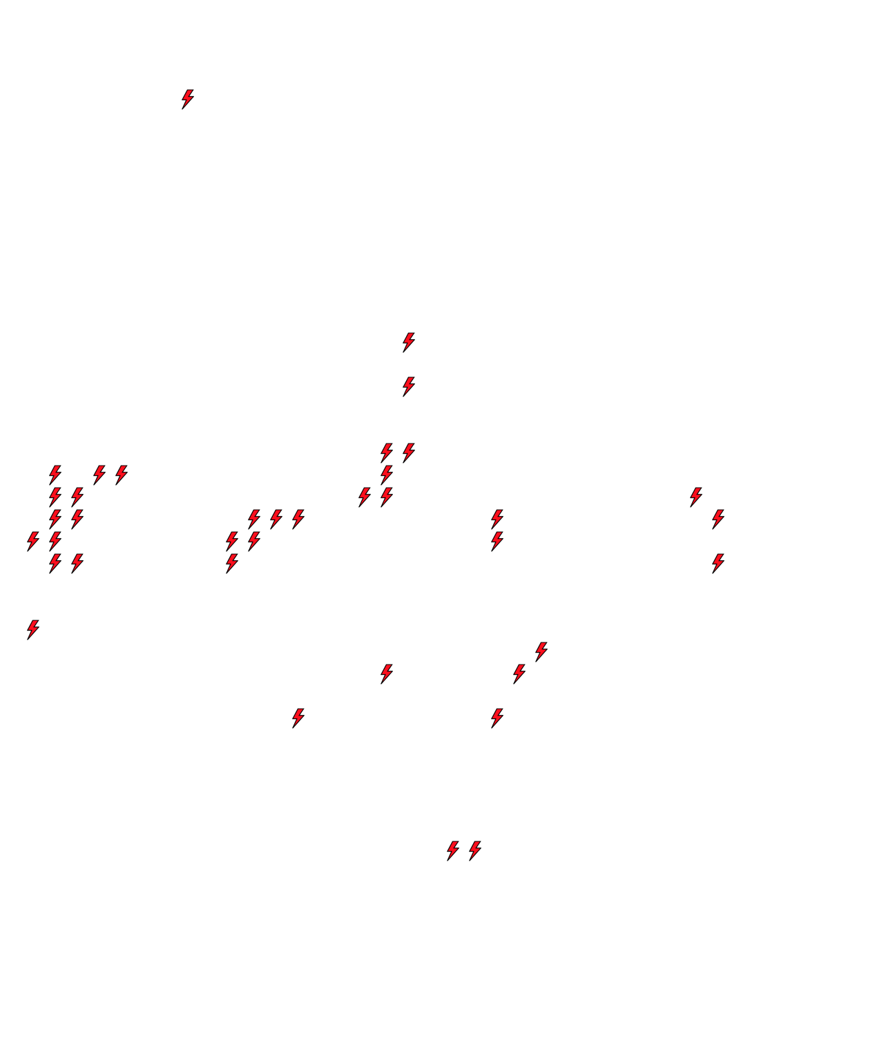 Lighthing Layer
