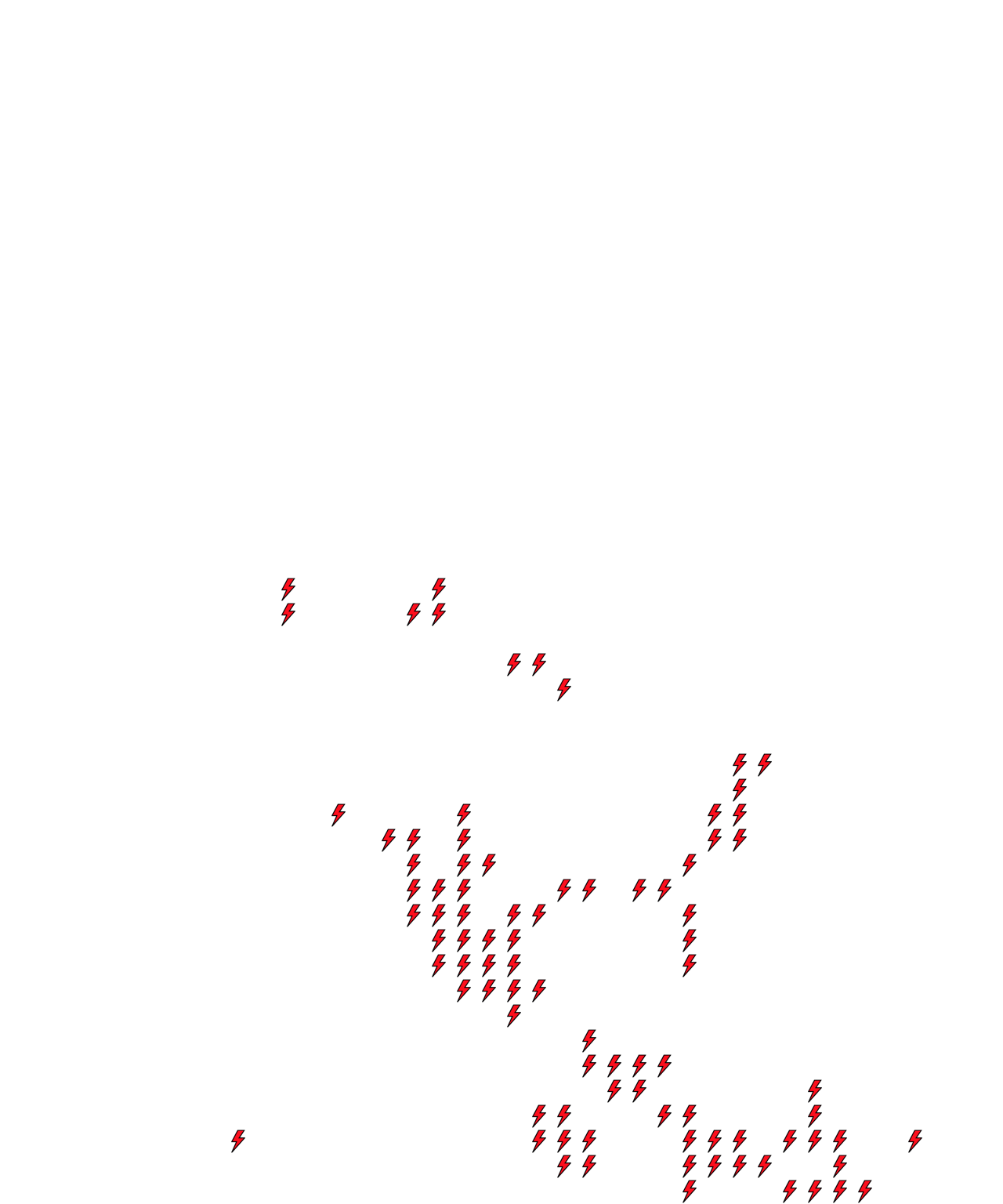 Lighthing Layer