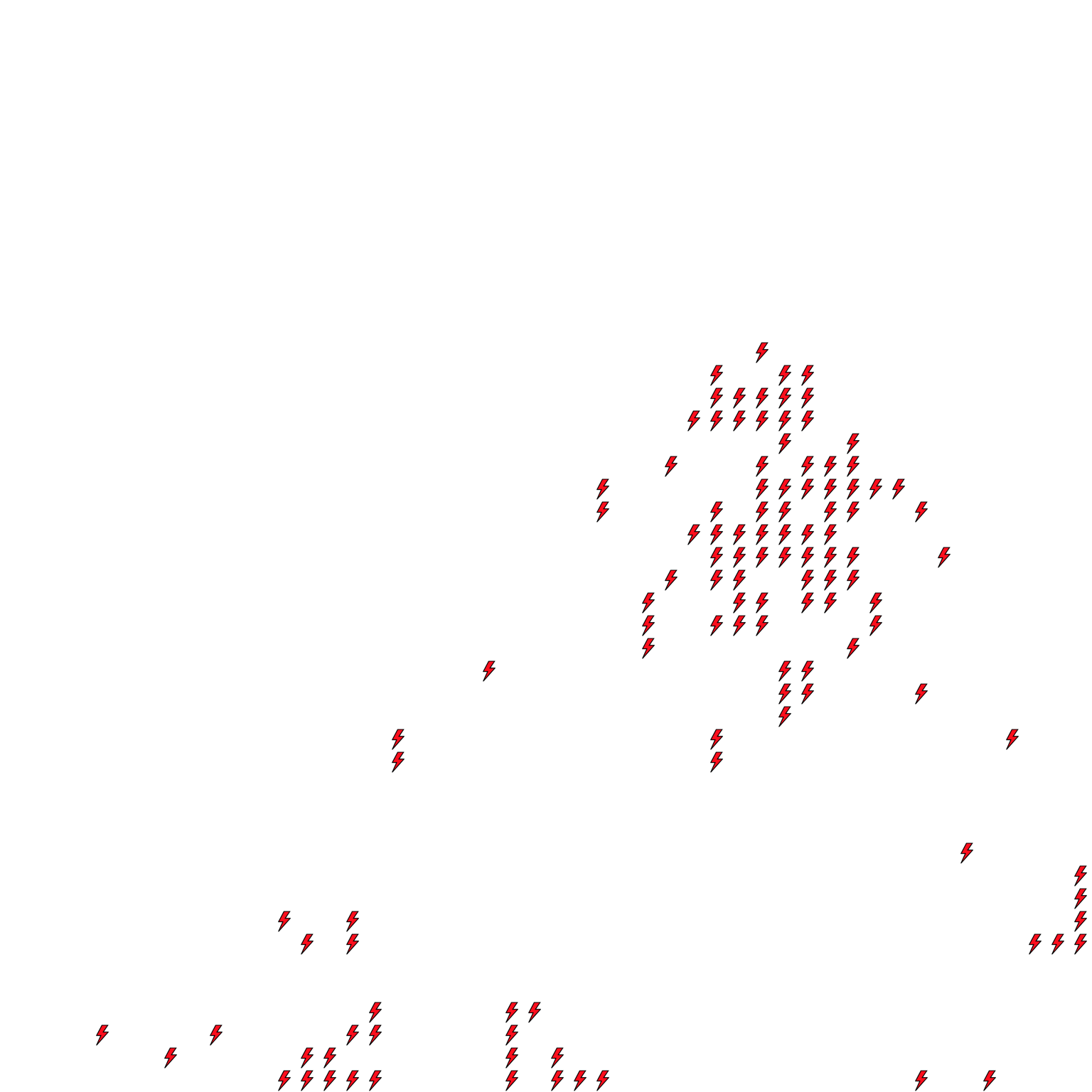 Lighthing Layer