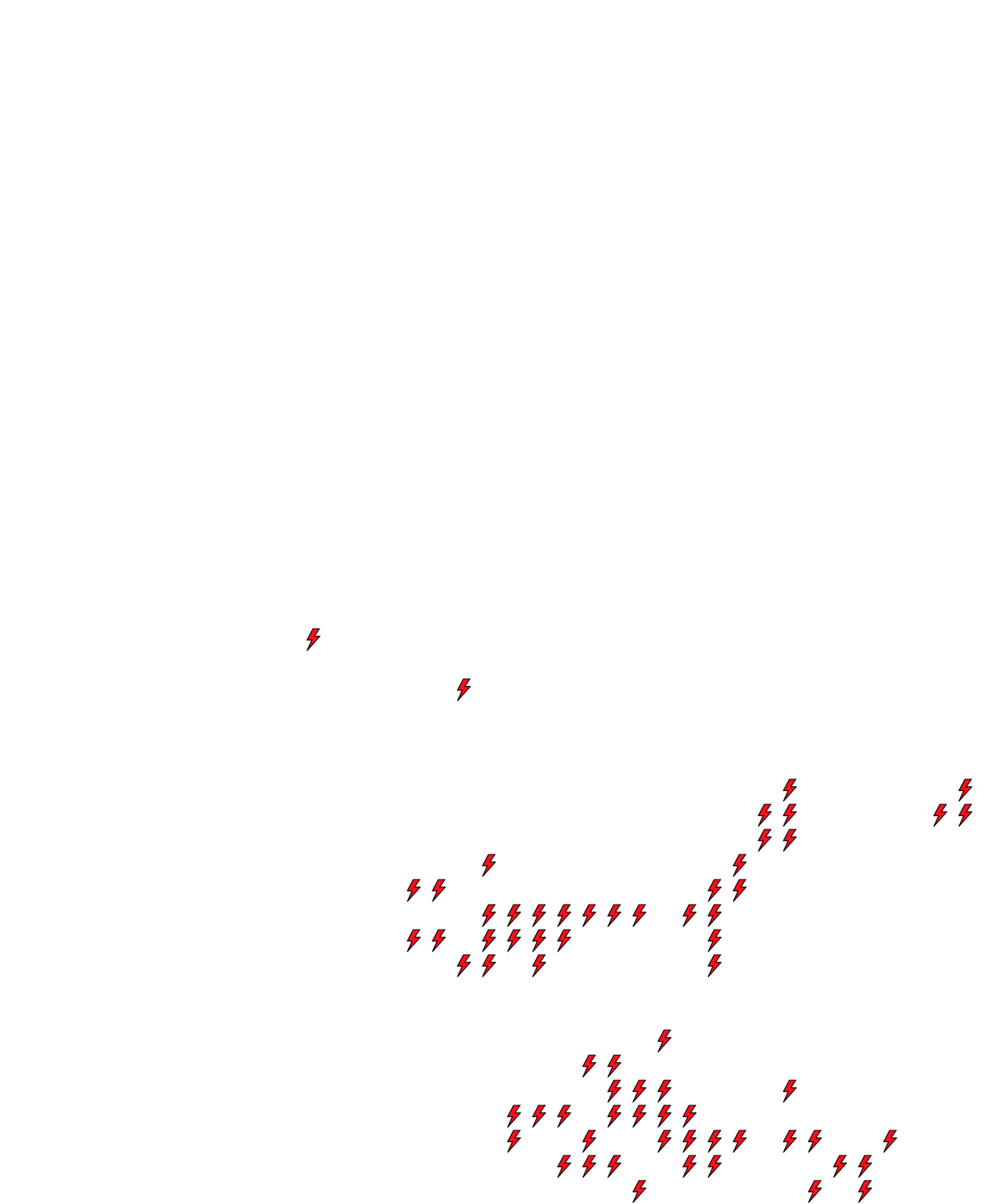 Lighthing Layer