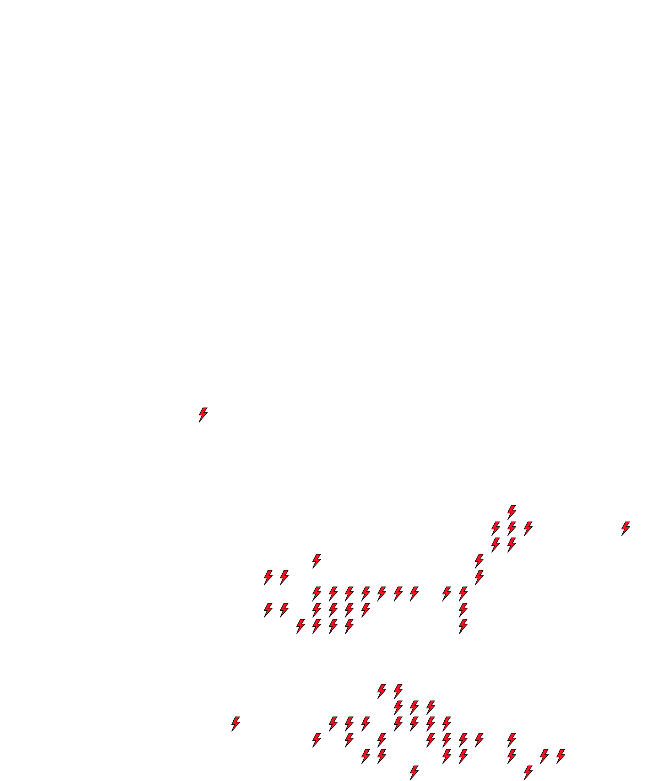Lighthing Layer