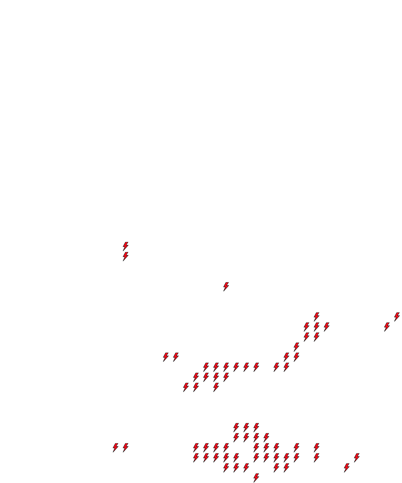 Lighthing Layer