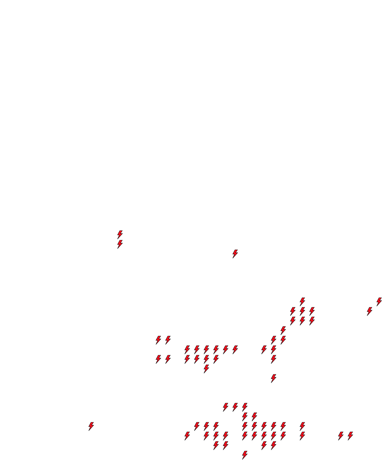 Lighthing Layer