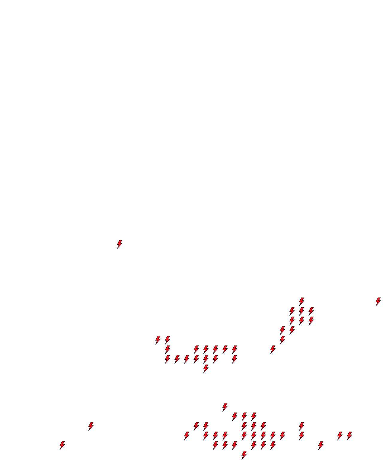 Lighthing Layer