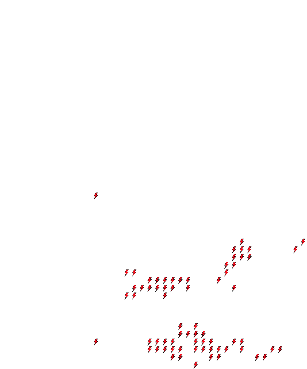 Lighthing Layer