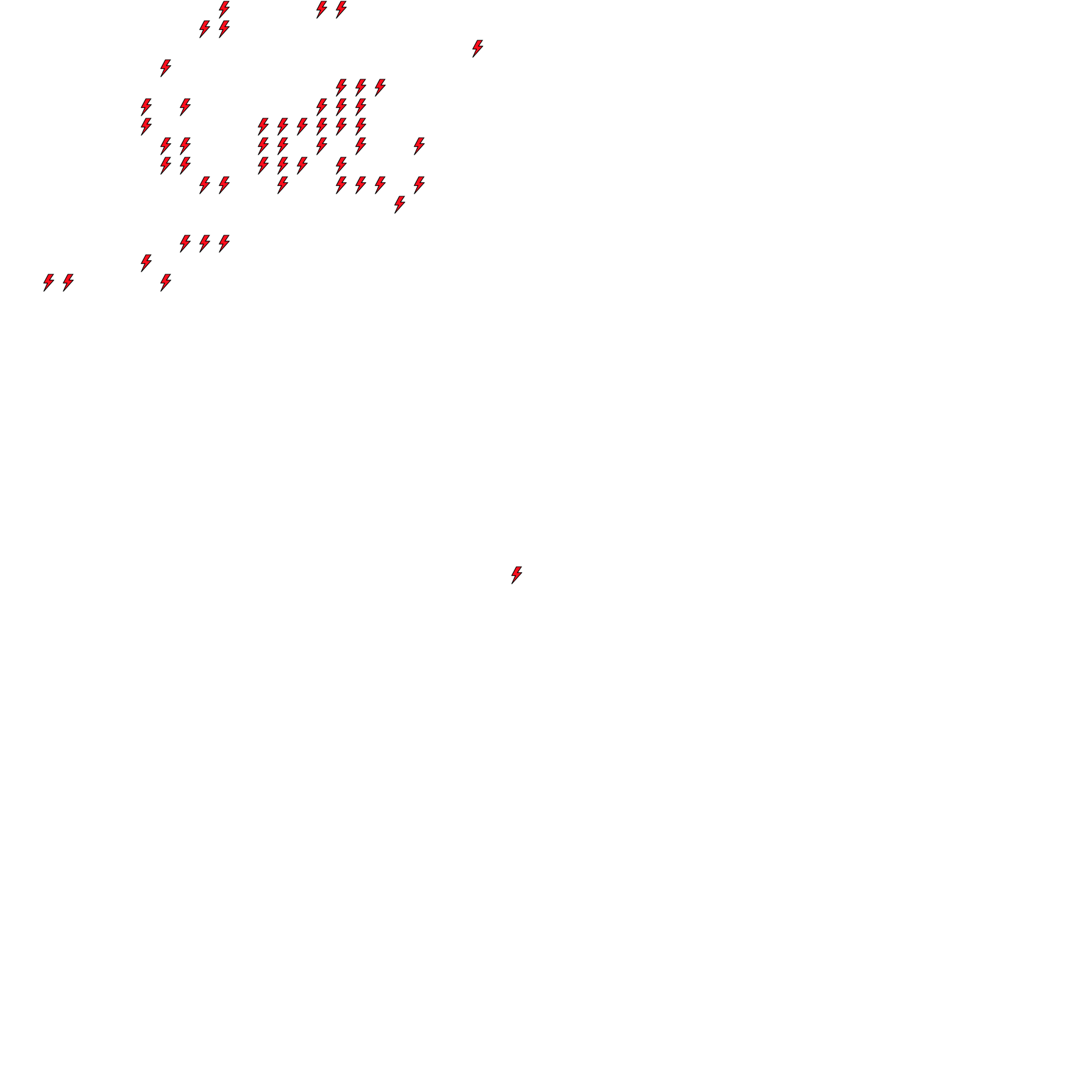 Lighthing Layer