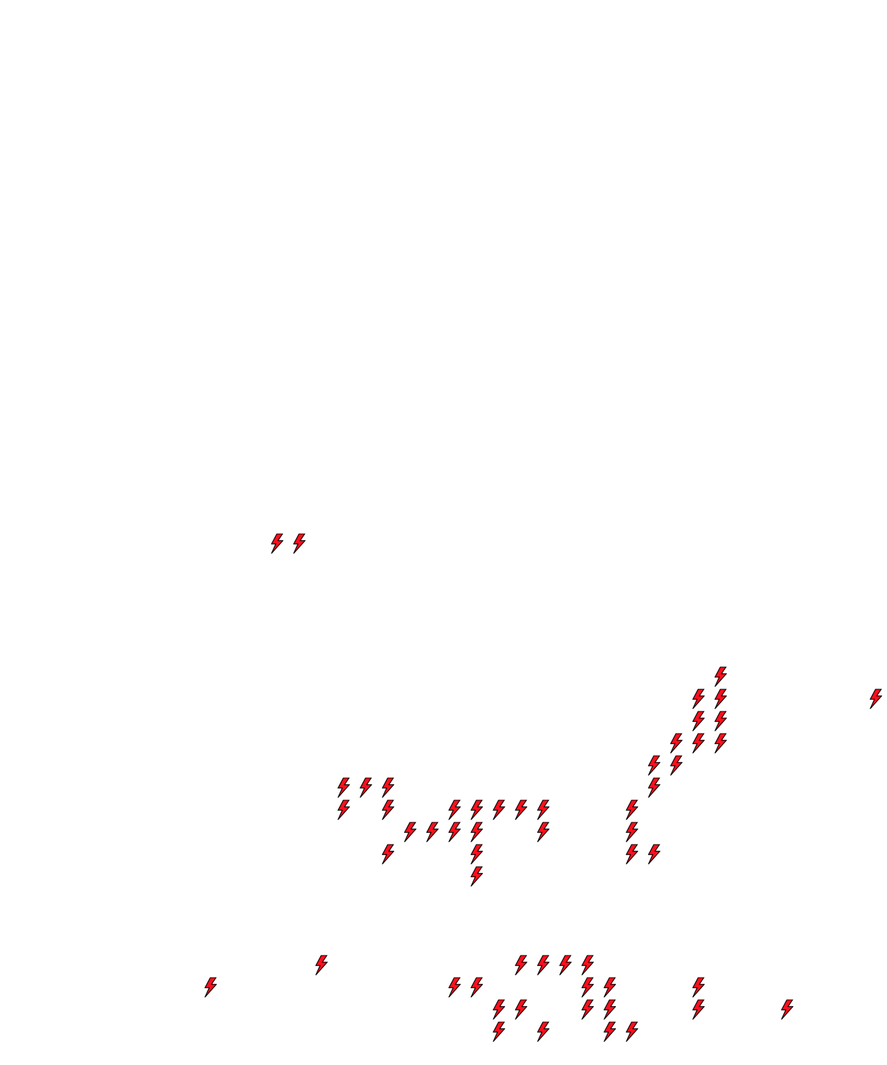 Lighthing Layer