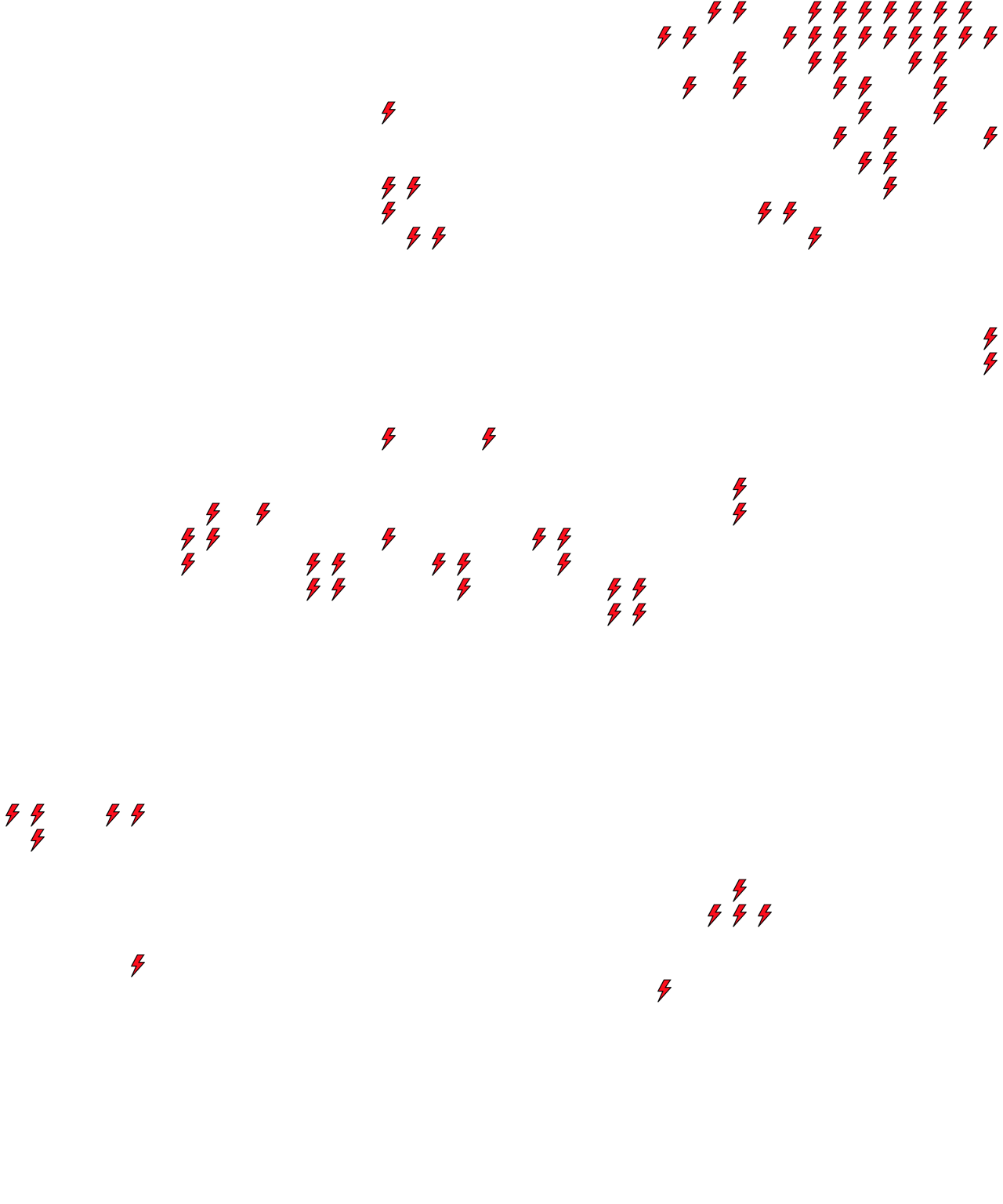 Lighthing Layer