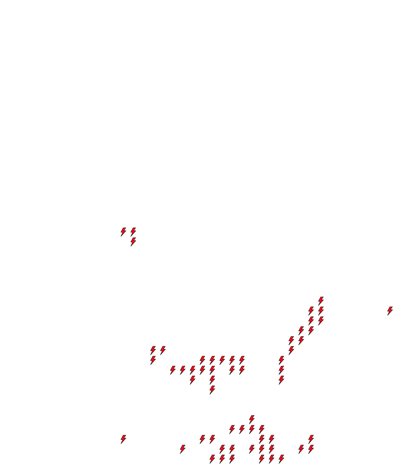 Lighthing Layer