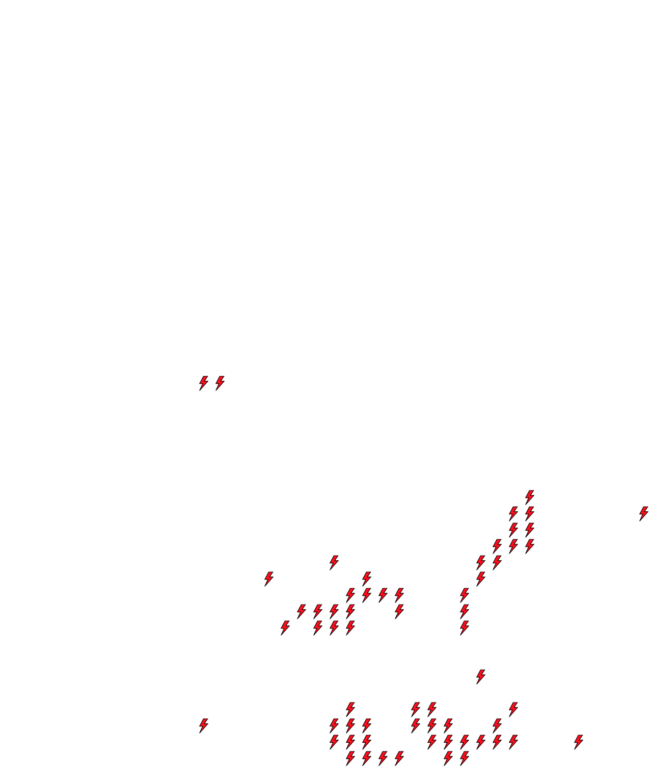 Lighthing Layer