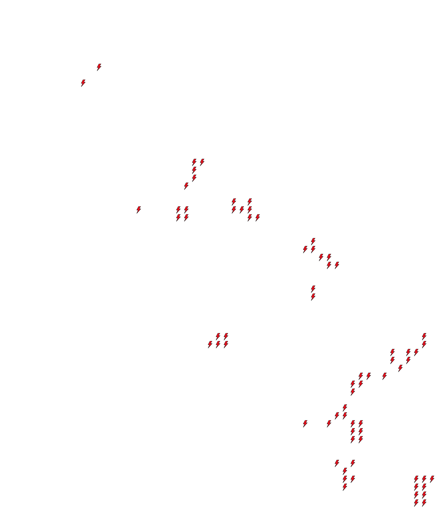 Lighthing Layer