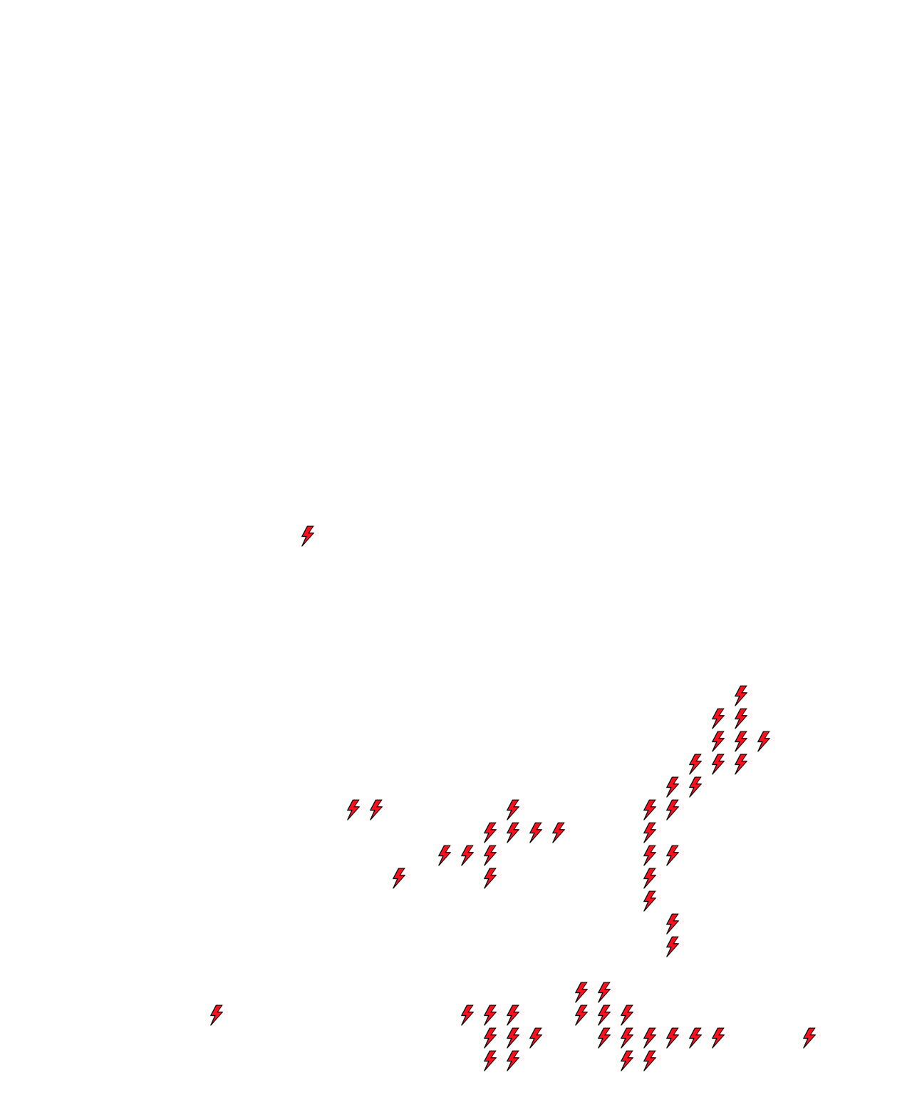 Lighthing Layer