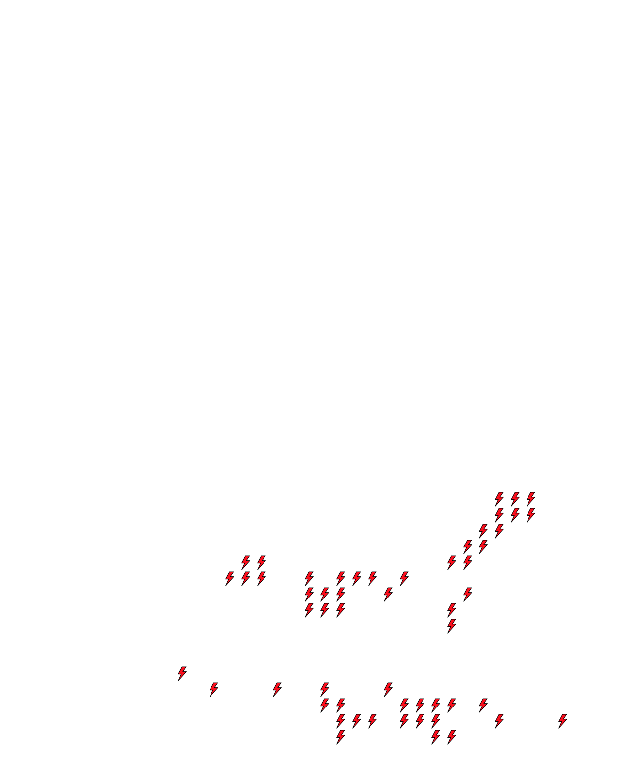 Lighthing Layer