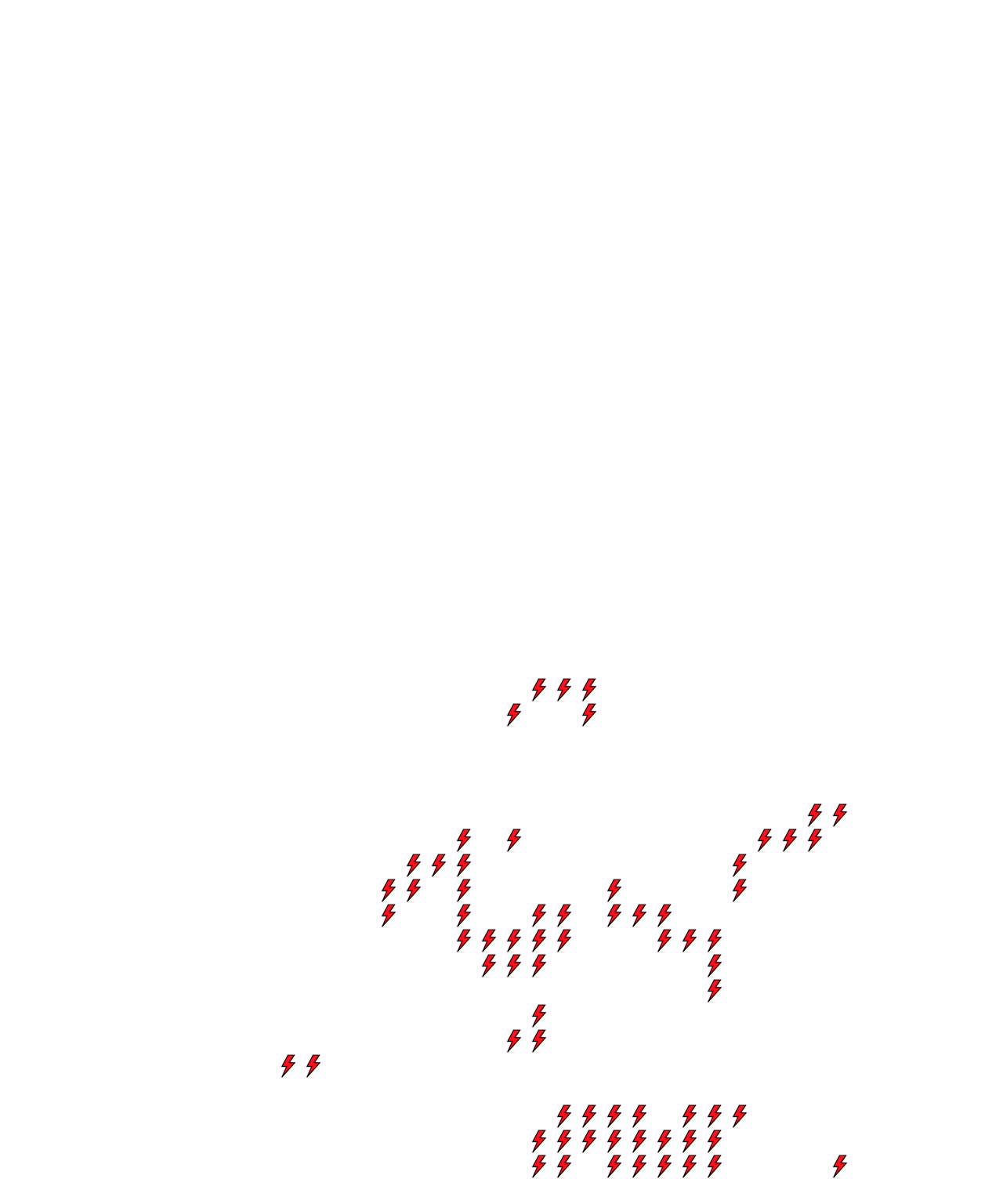 Lighthing Layer