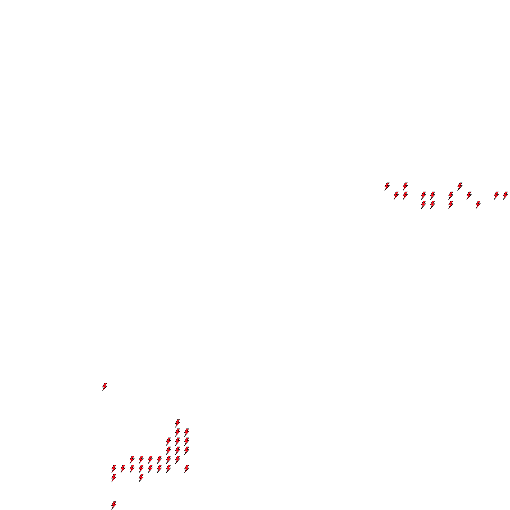 Lighthing Layer