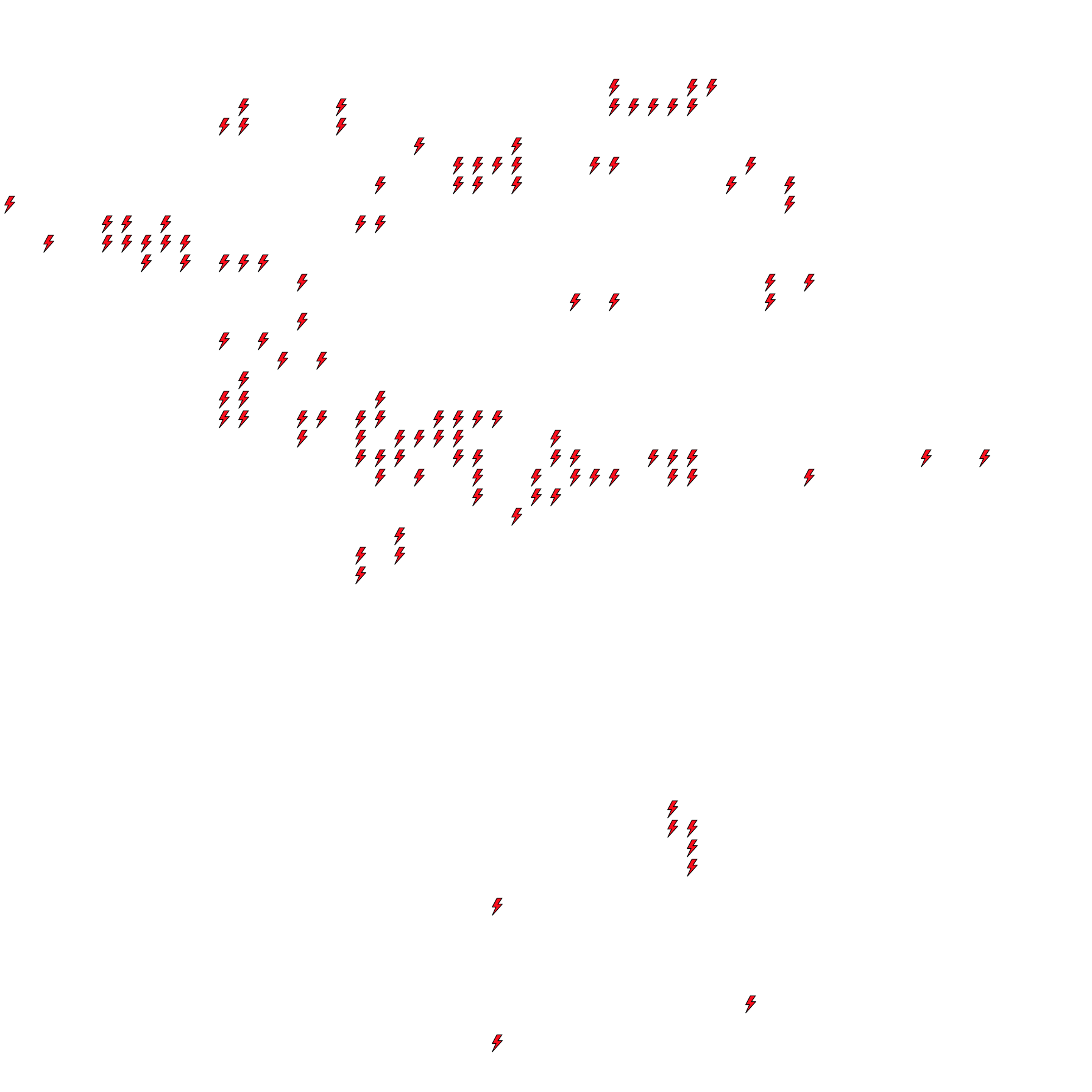 Lighthing Layer