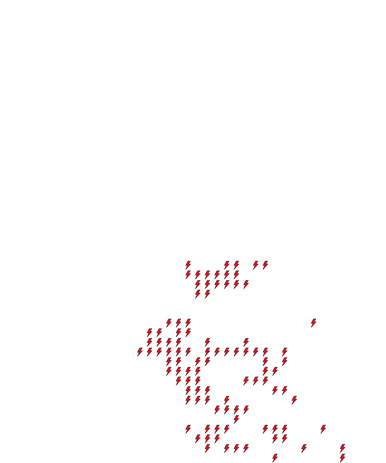 Lighthing Layer