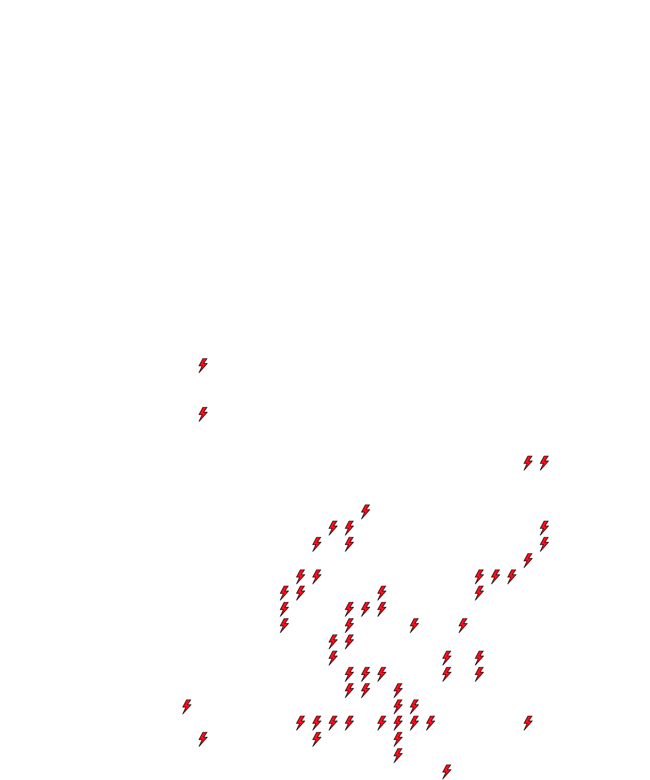 Lighthing Layer