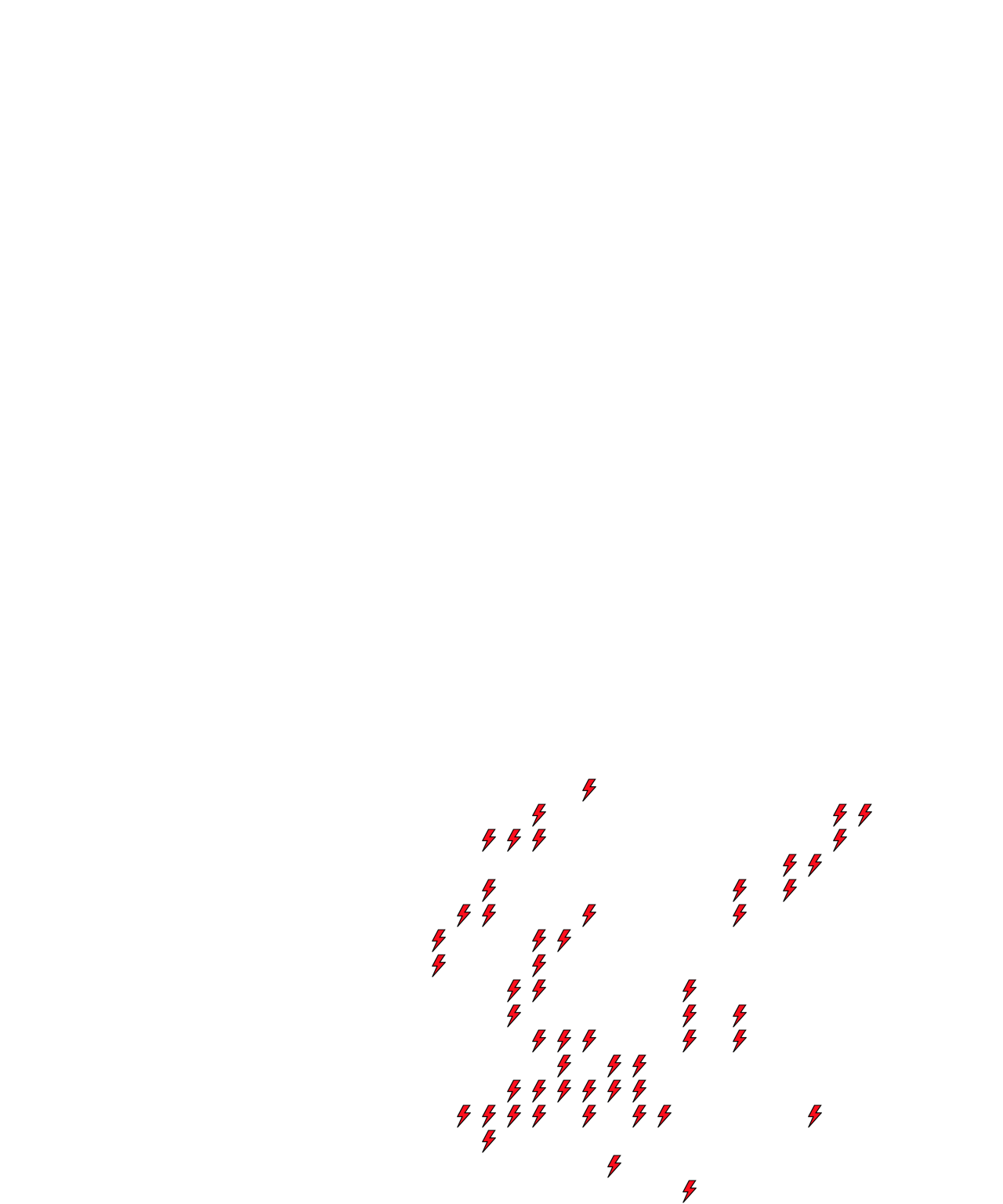 Lighthing Layer