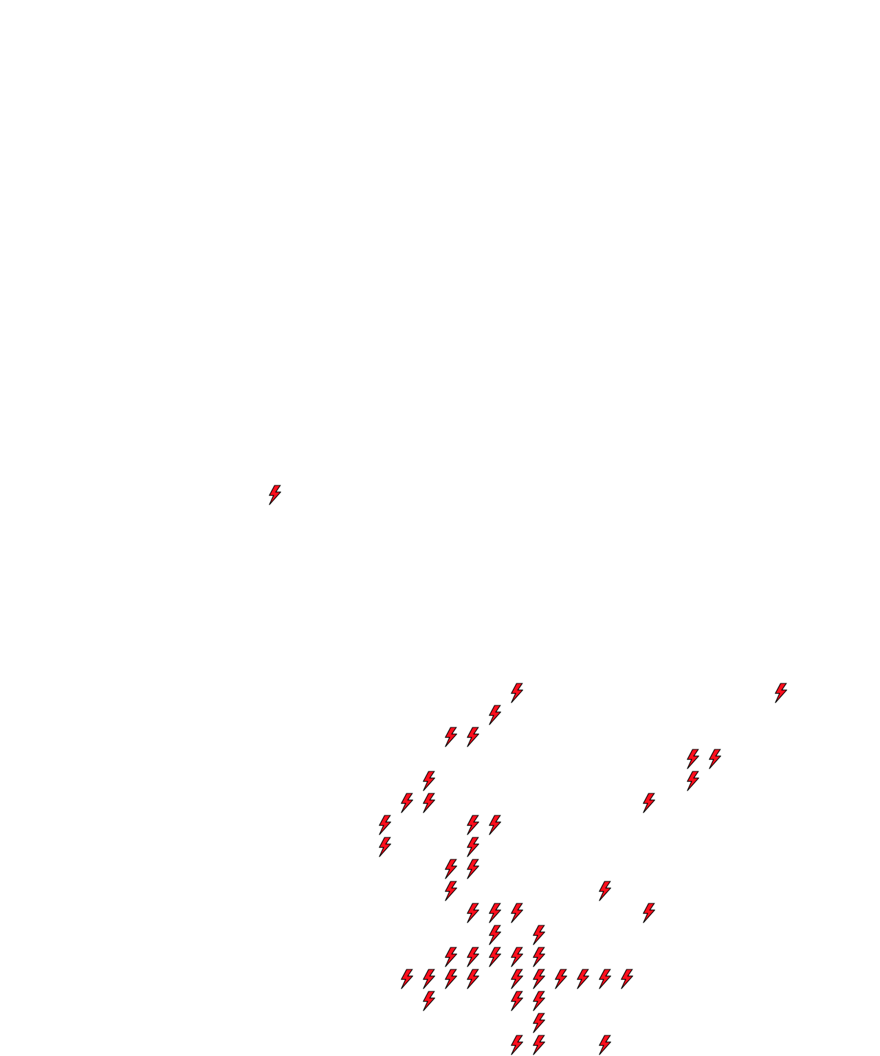 Lighthing Layer